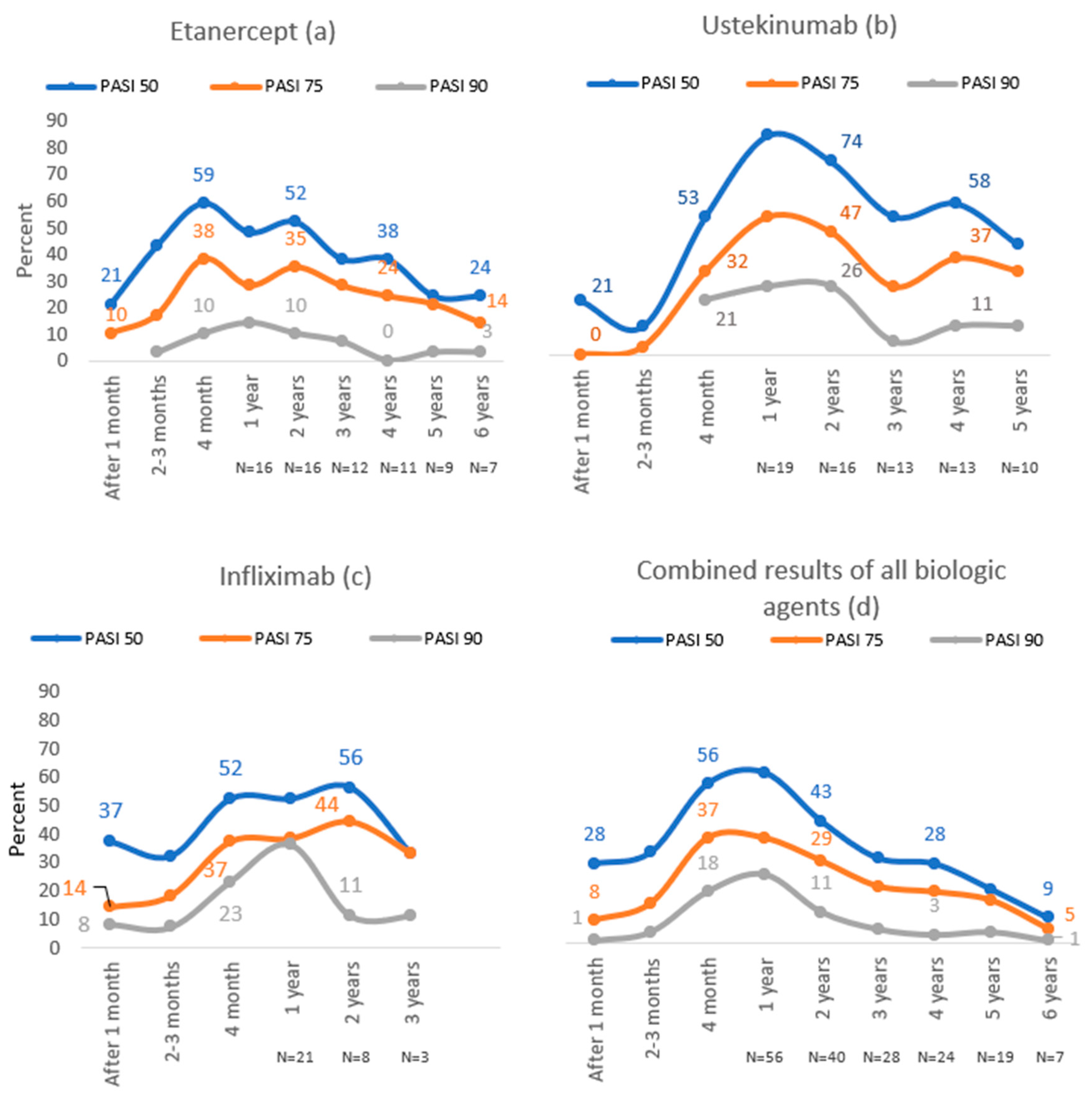 Medicina 56 00275 g002