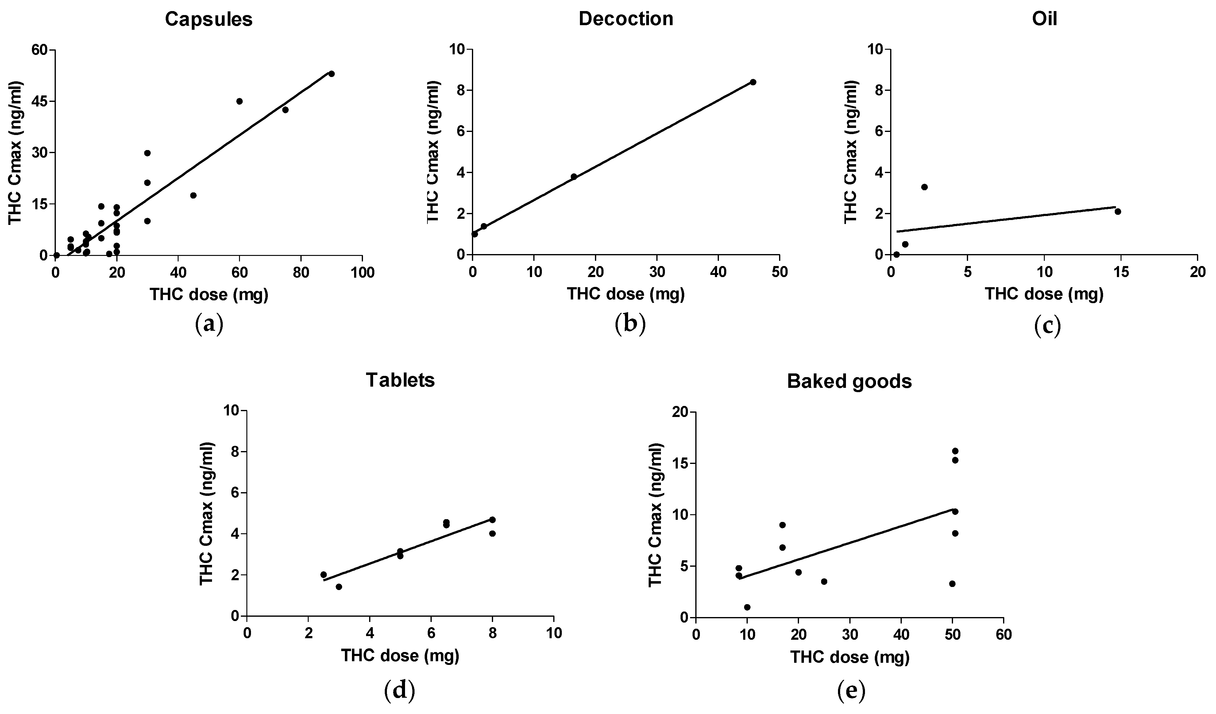 Medicina 56 00309 g002