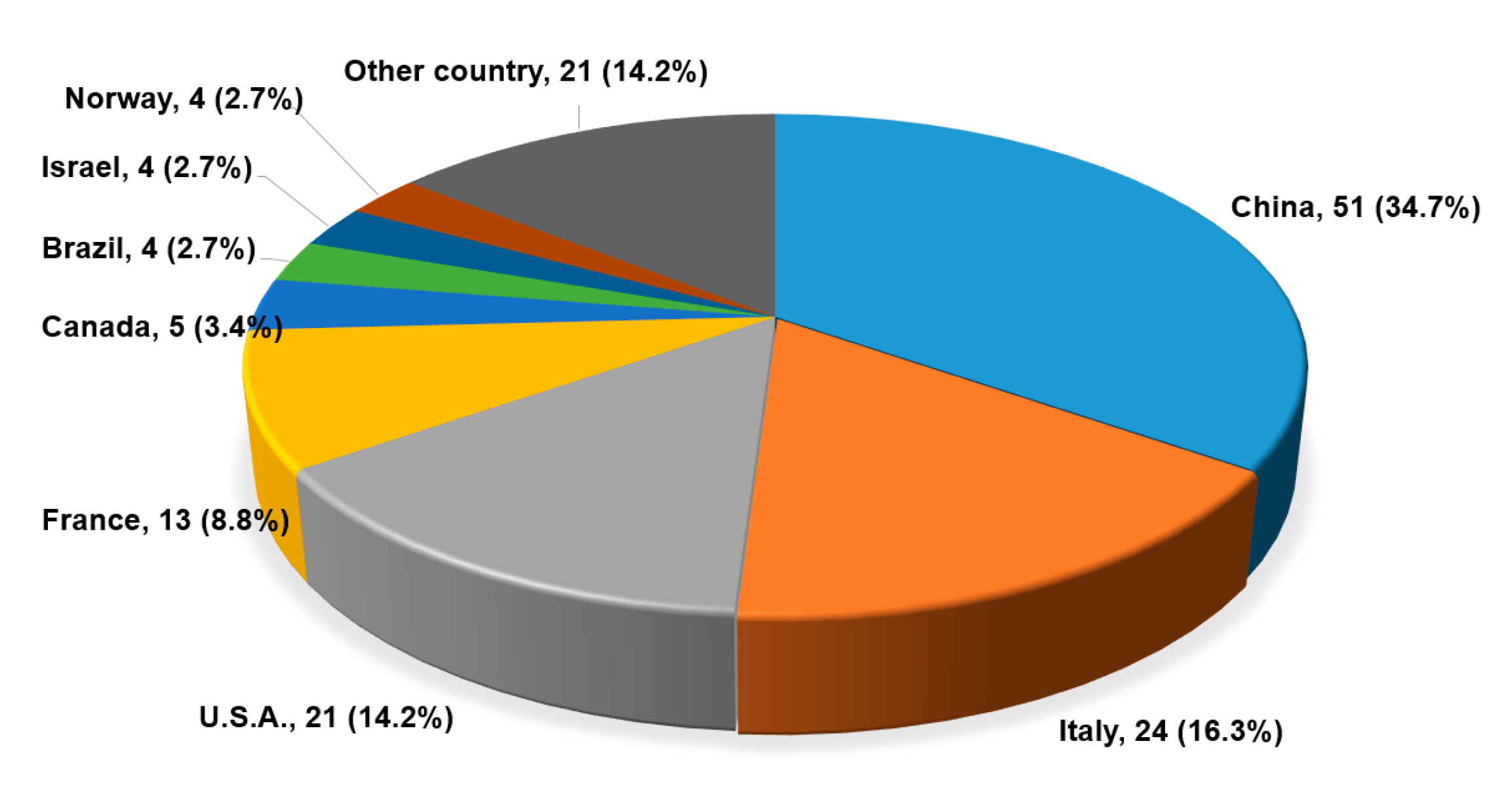 Medicina 56 00315 g002 Medicina 56 00315 g002