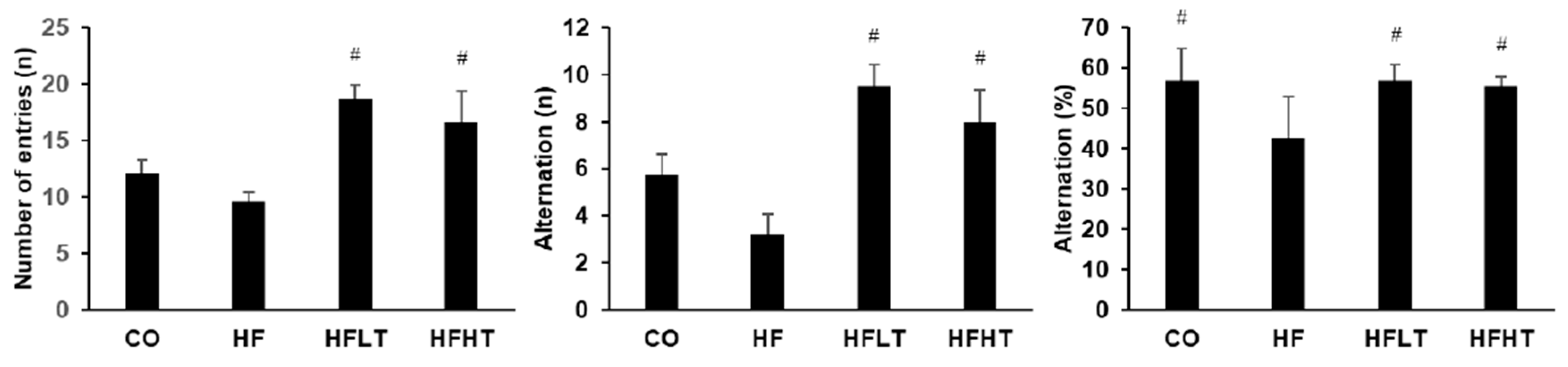 Medicina 56 00331 g004