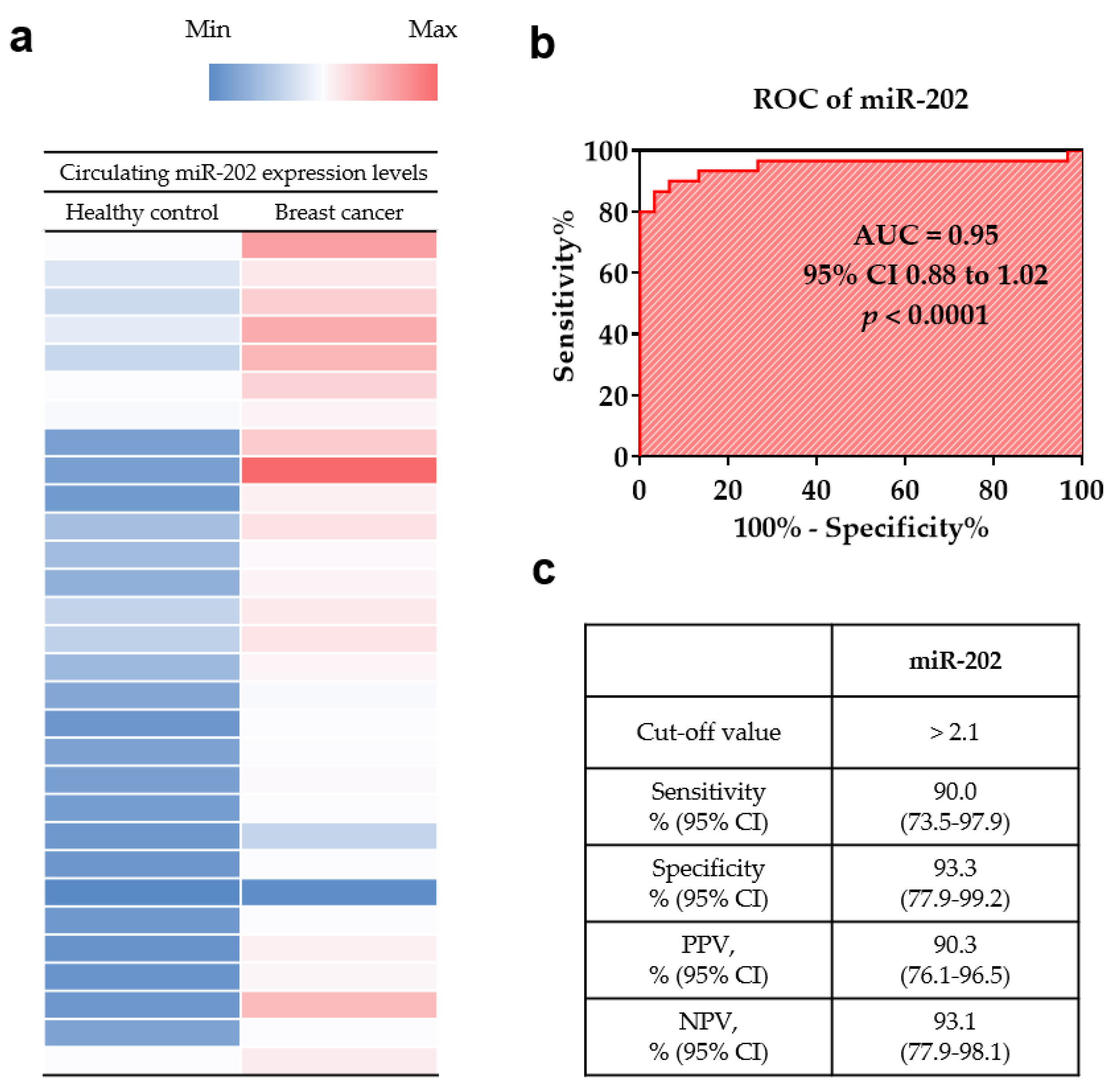 Medicina 56 00340 g001