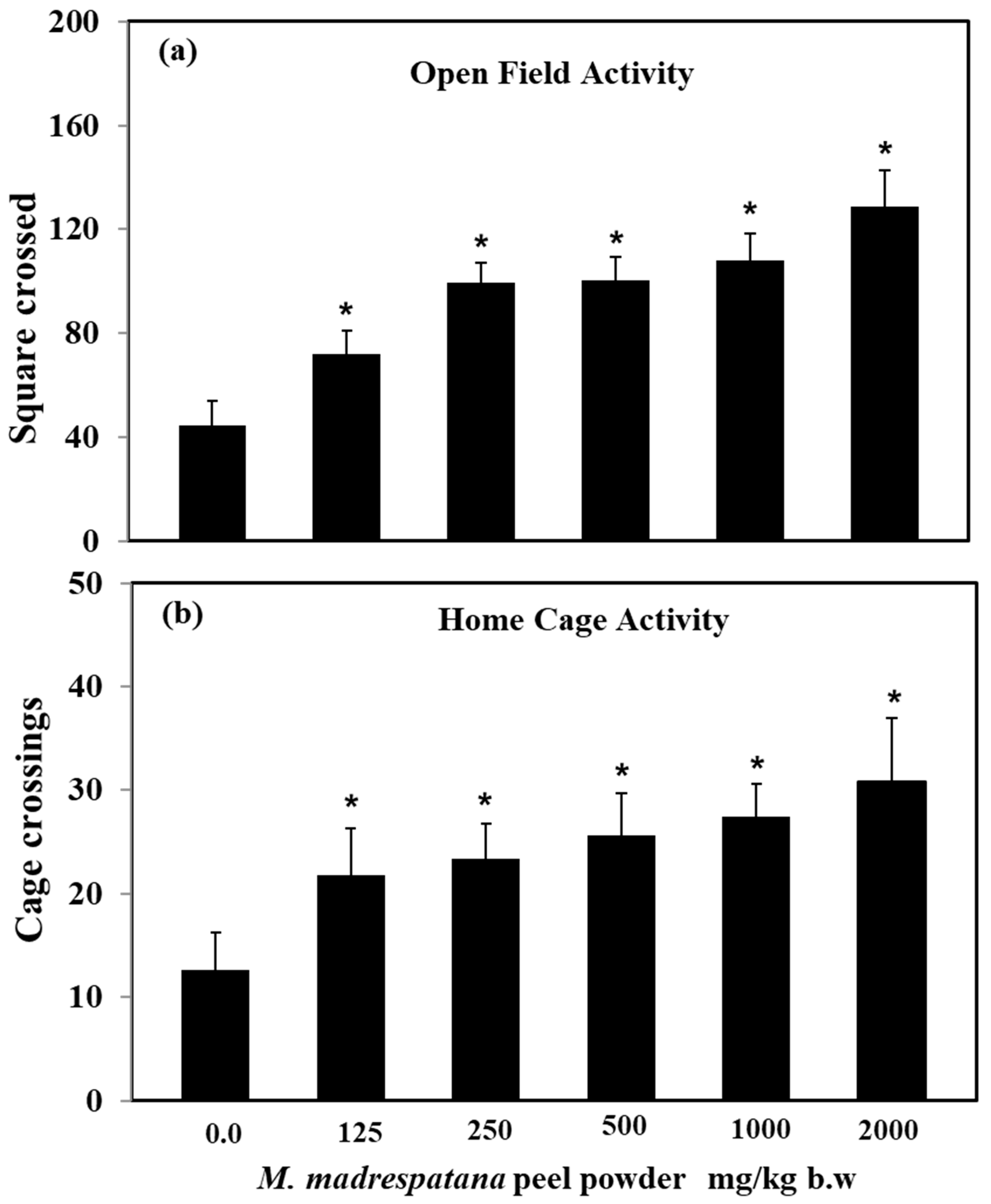 Medicina 56 00350 g001 Medicina 56 00350 g001