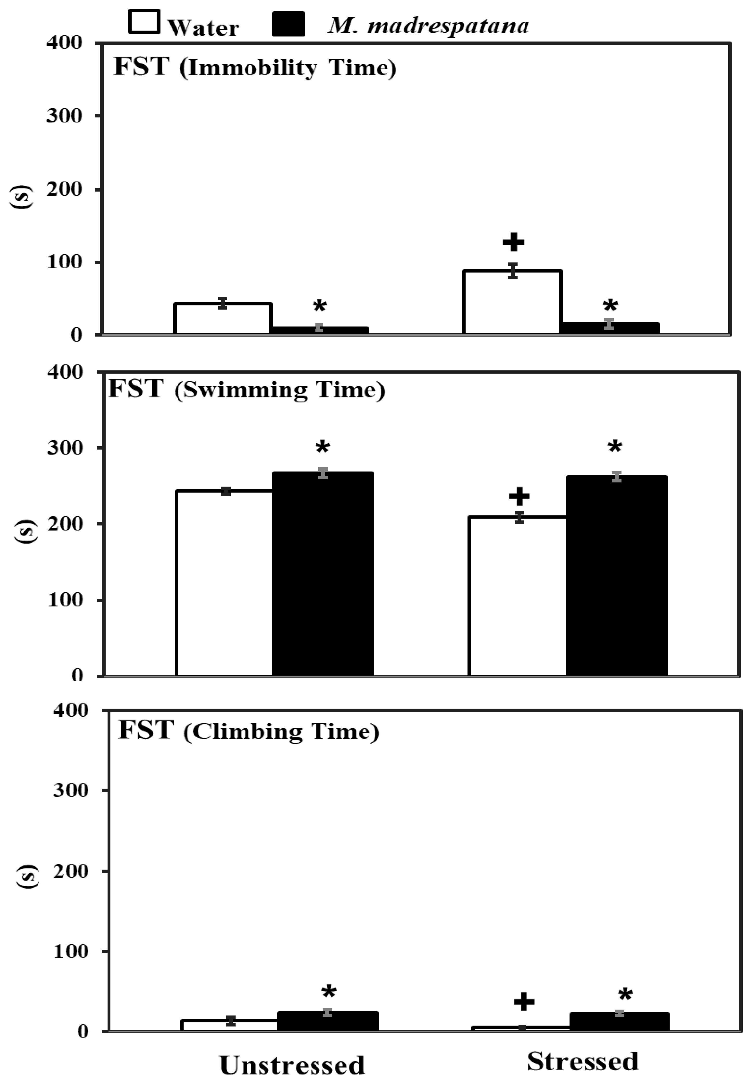 Medicina 56 00350 g004 Medicina 56 00350 g004