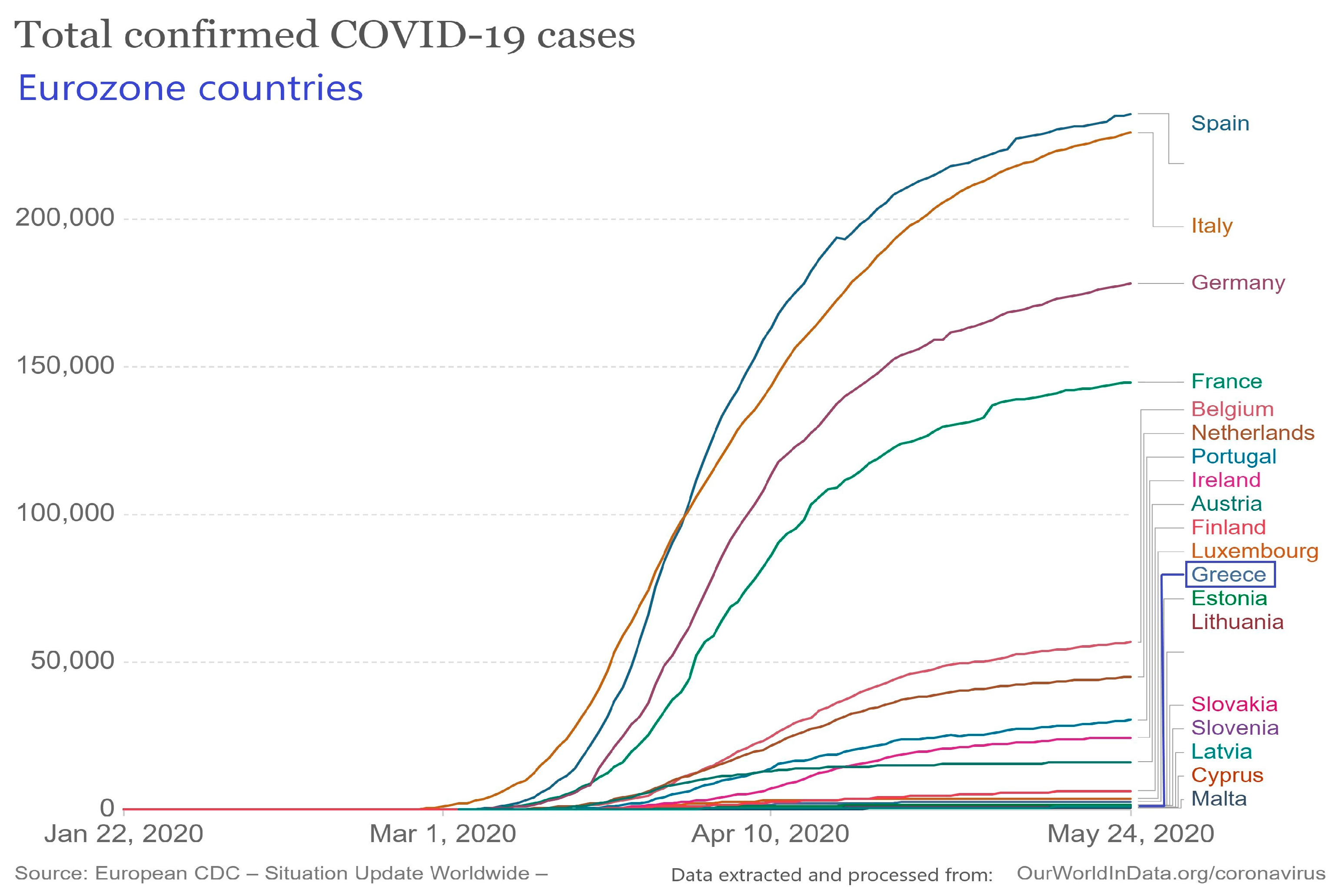 Medicina 56 00355 g002