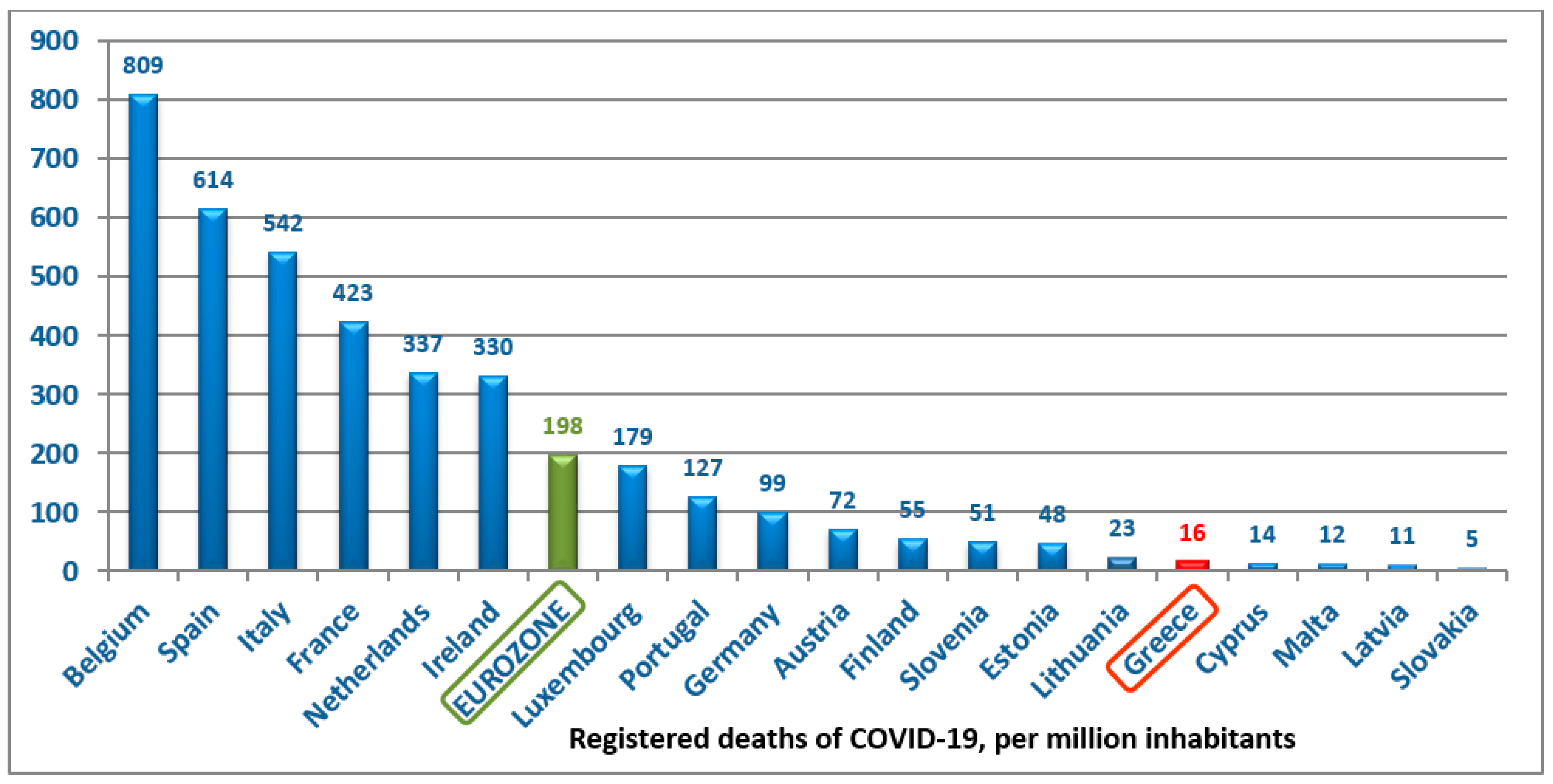 Medicina 56 00355 g003