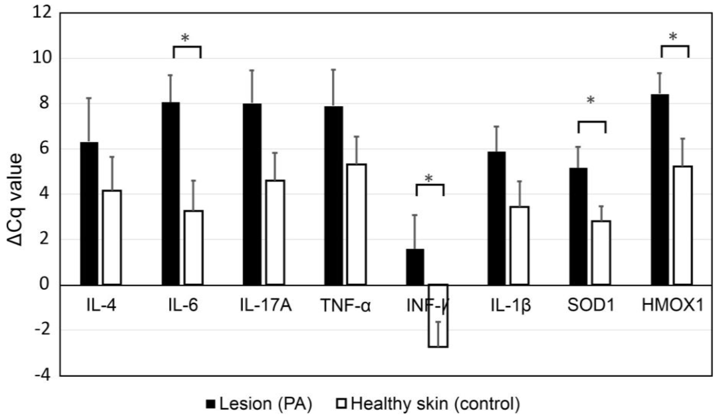 Medicina 56 00359 g001 Medicina 56 00359 g001