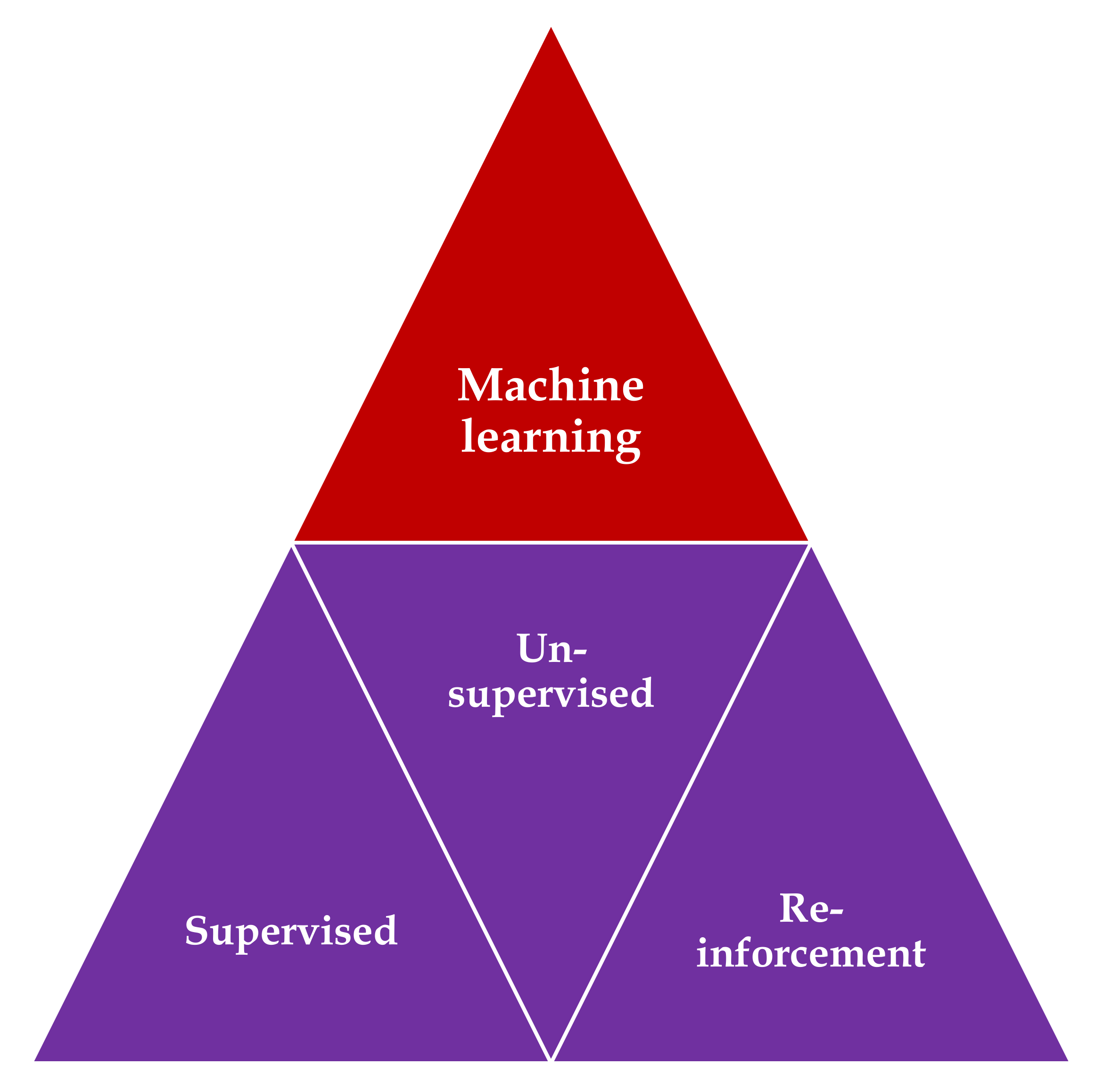 Medicina 56 00364 g001 Medicina 56 00364 g001