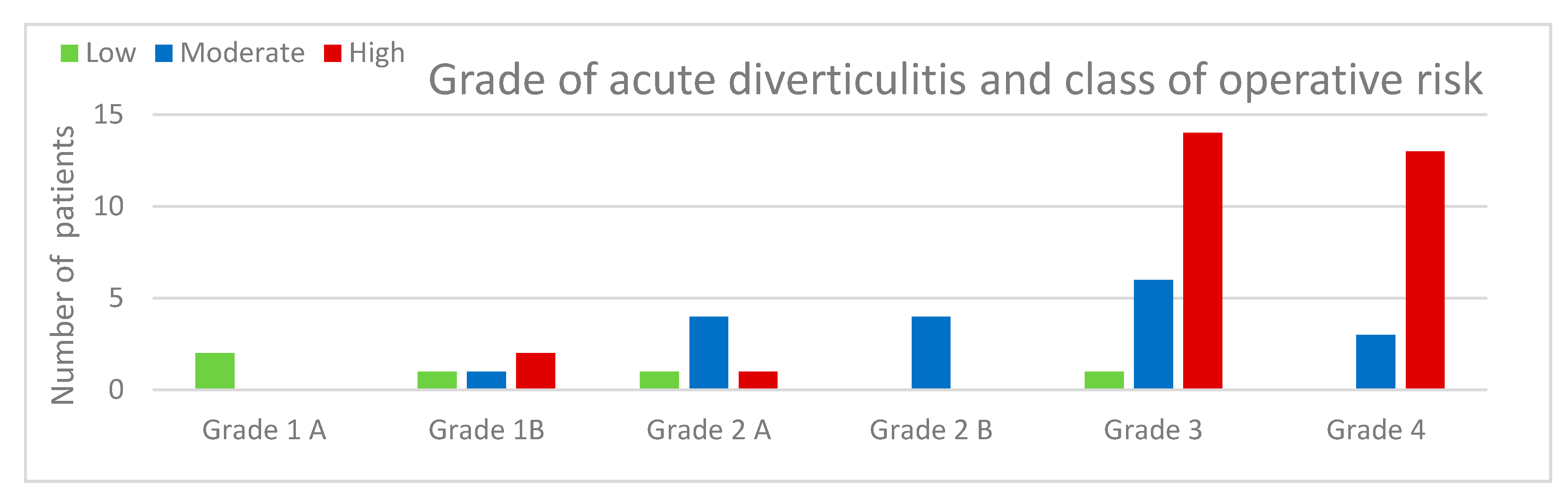 Medicina 56 00371 g008