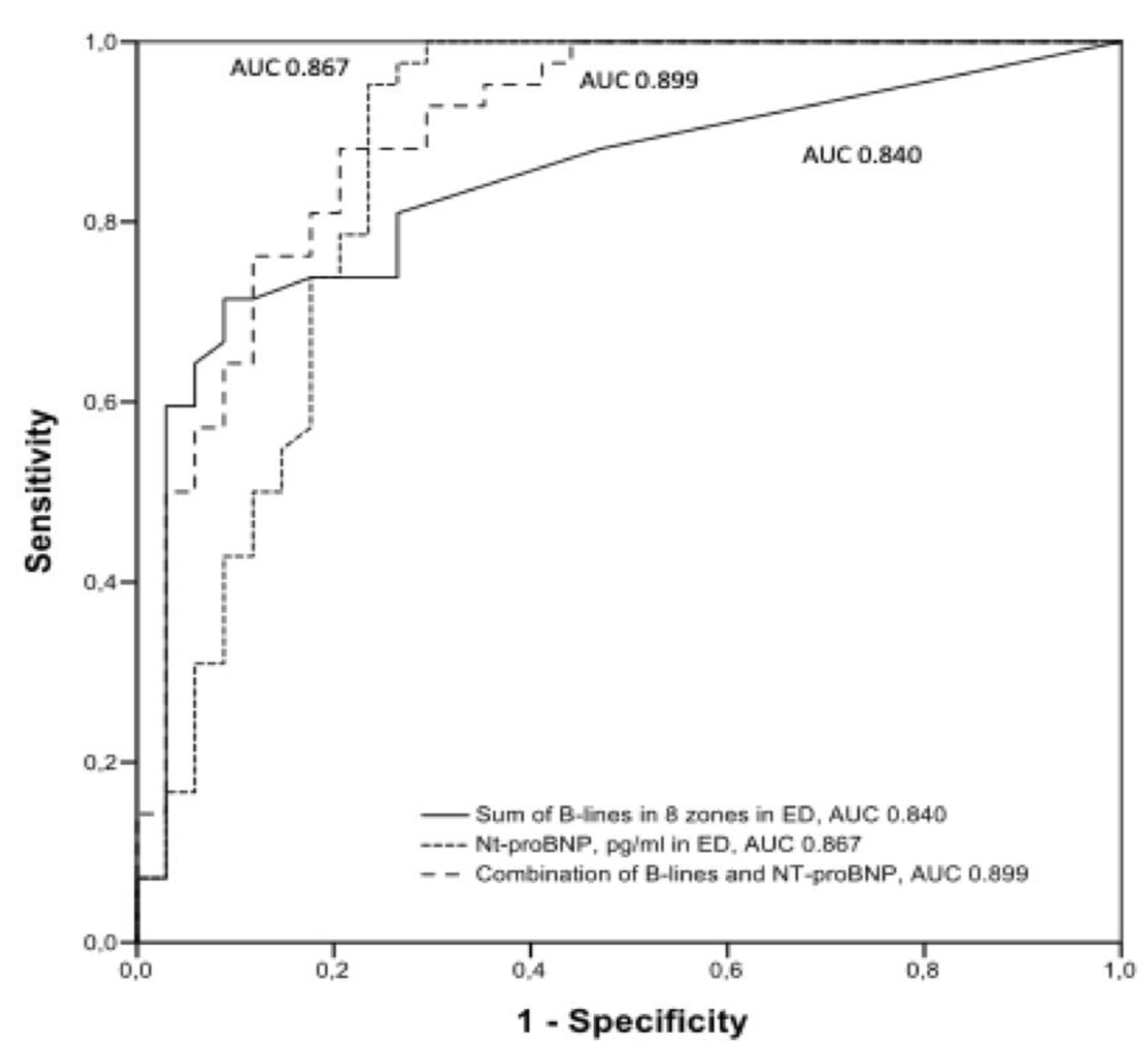 Medicina 56 00379 g006