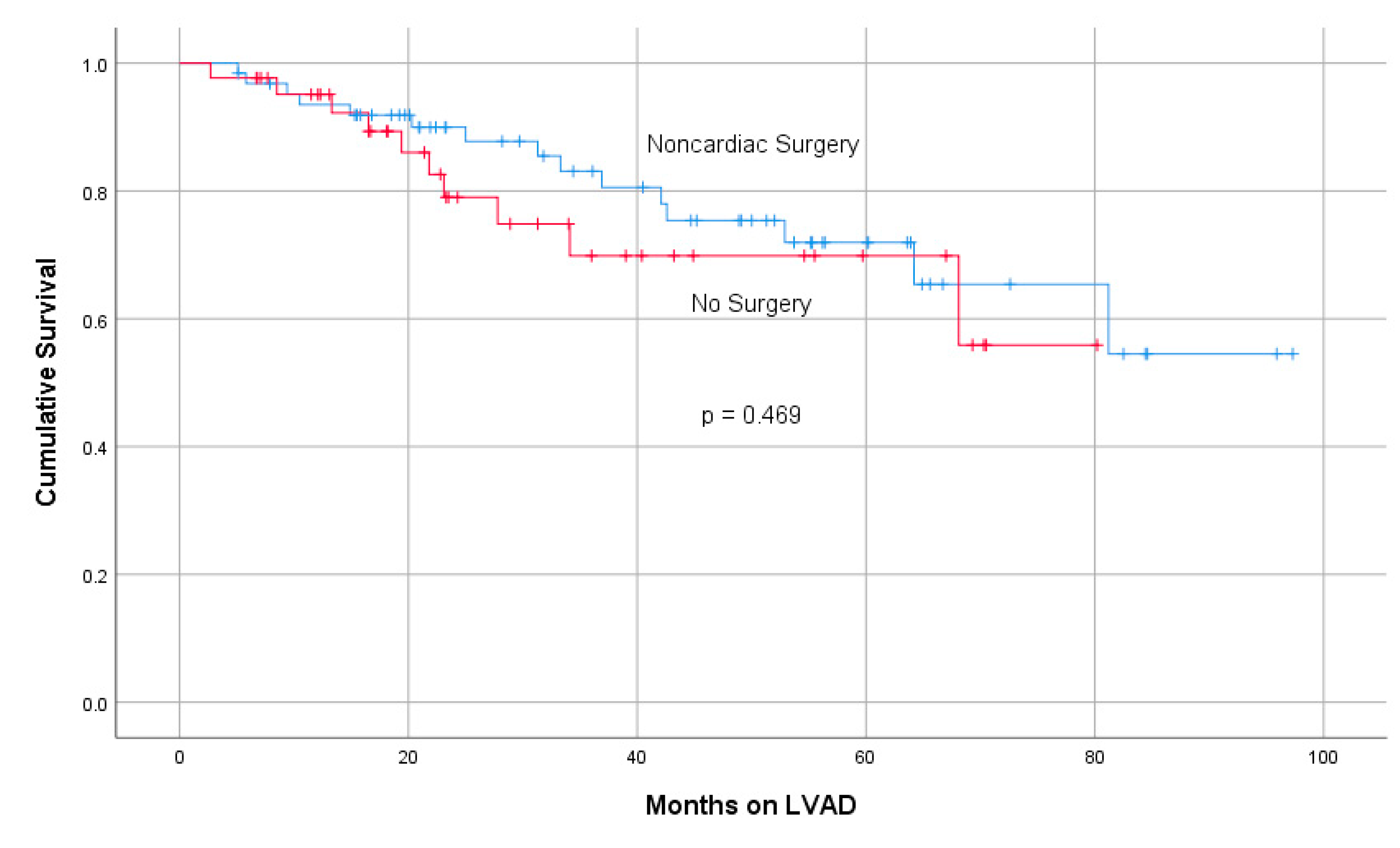 Medicina 56 00424 g002 Medicina 56 00424 g002