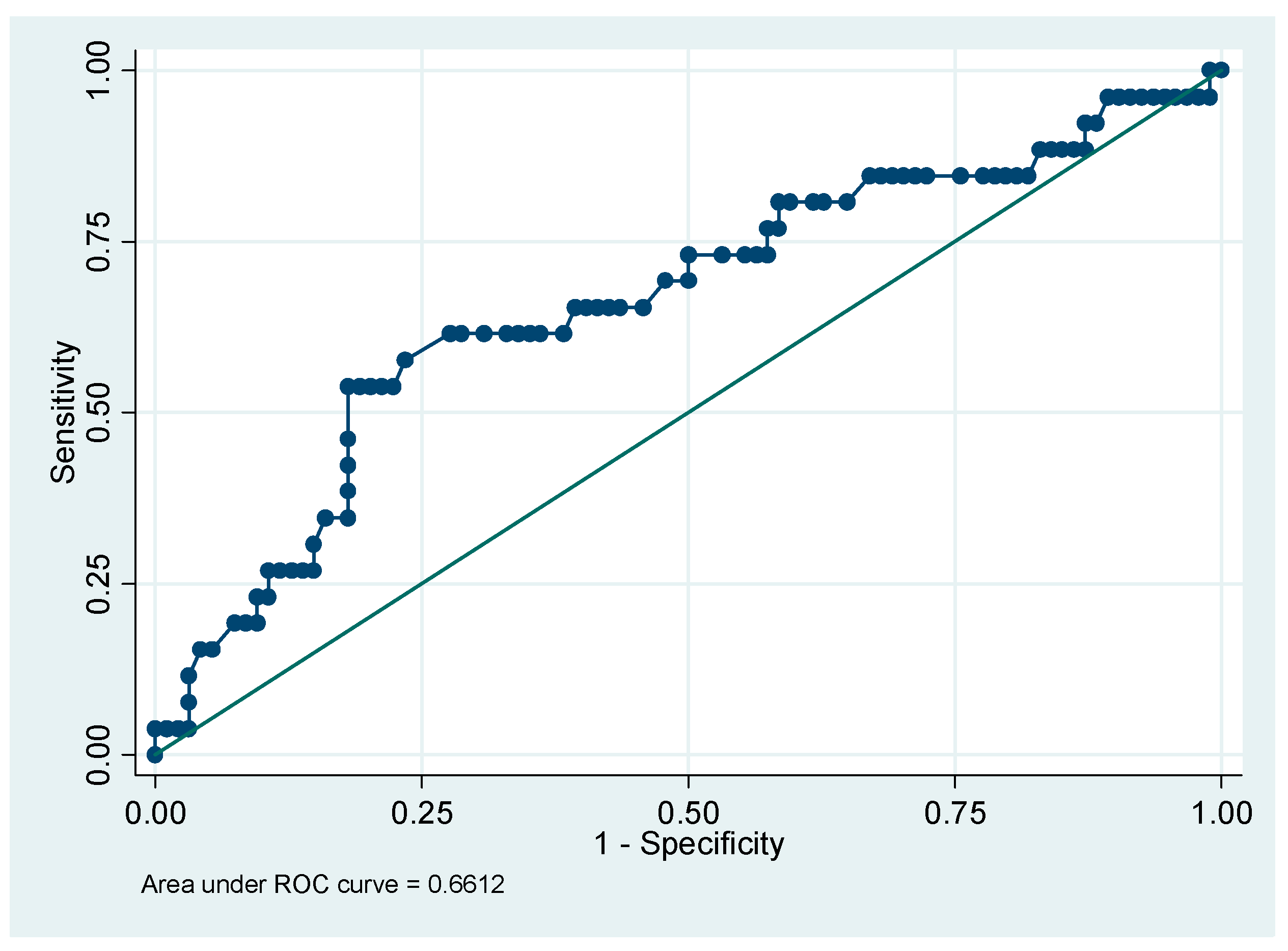 Medicina 56 00428 g001