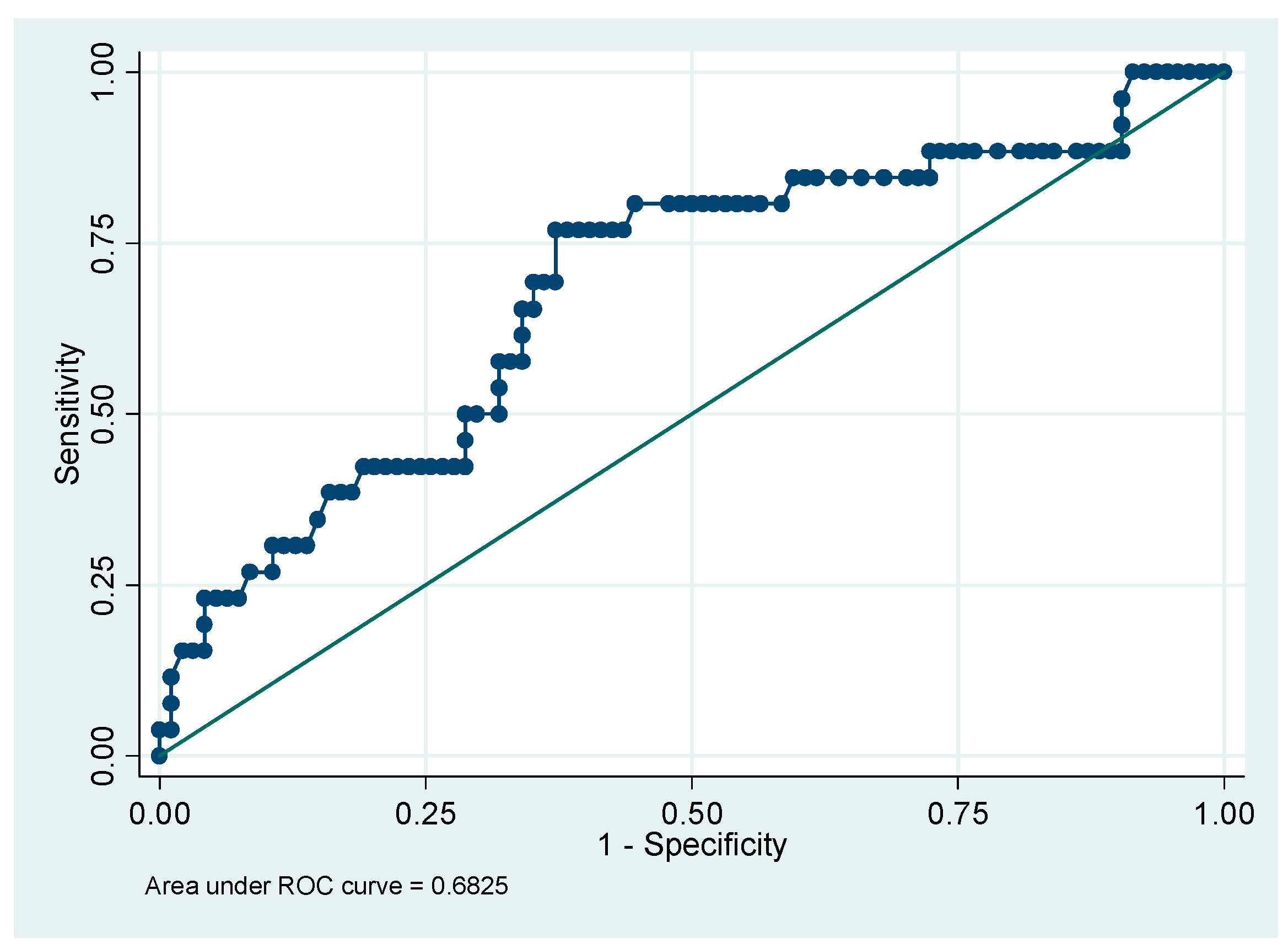 Medicina 56 00428 g002