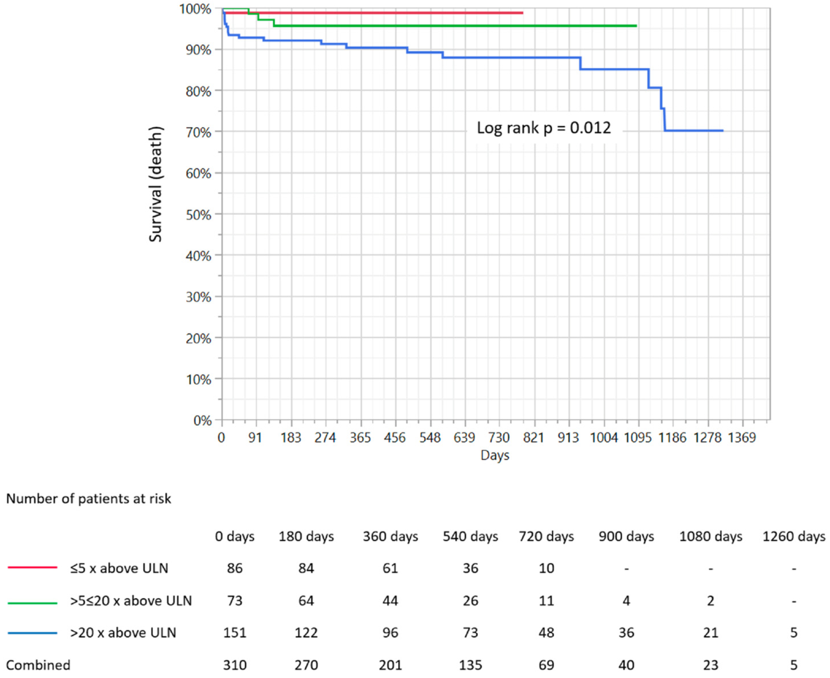 Medicina 56 00432 g001 Medicina 56 00432 g001