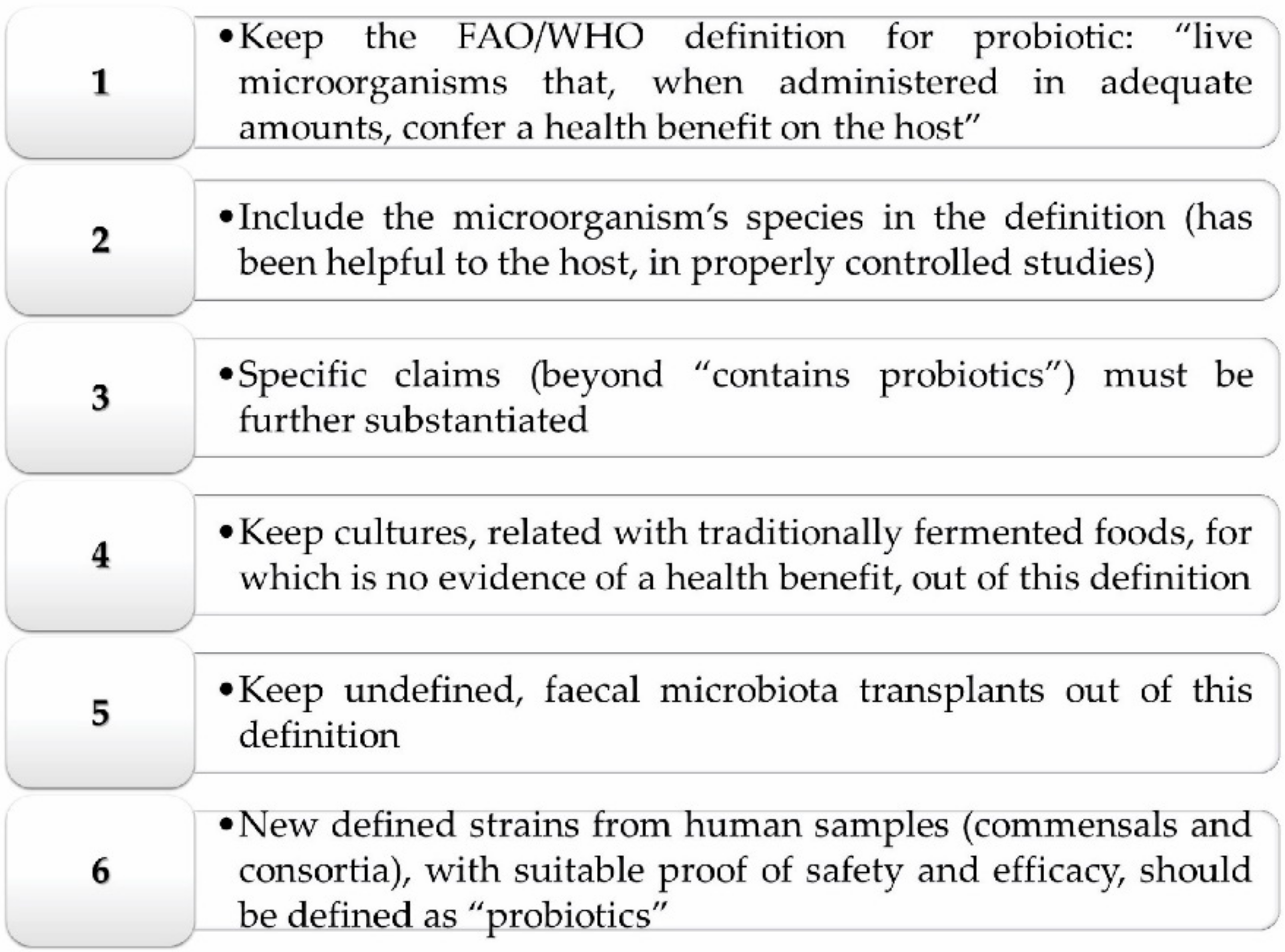 Medicina 56 00433 g001
