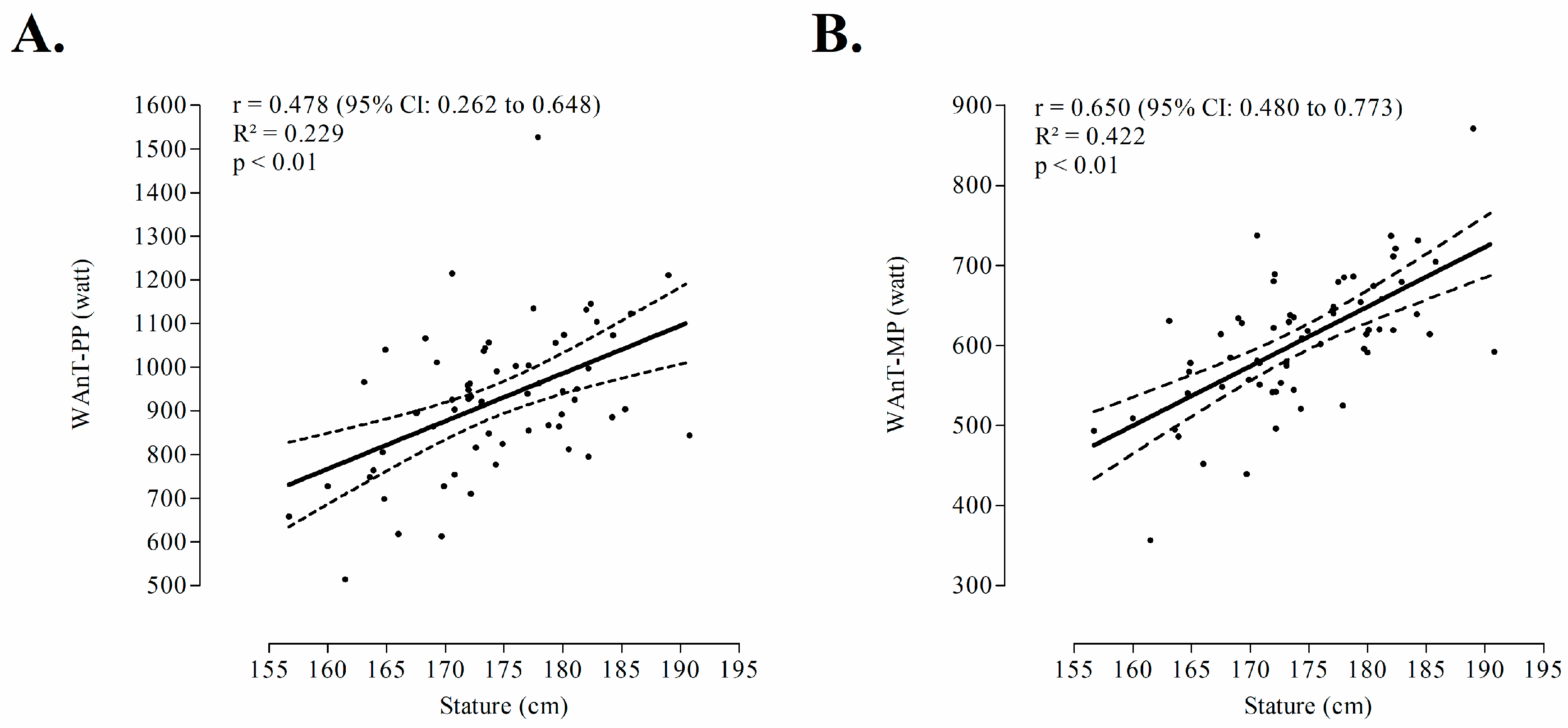 Medicina 56 00480 g001 Medicina 56 00480 g001