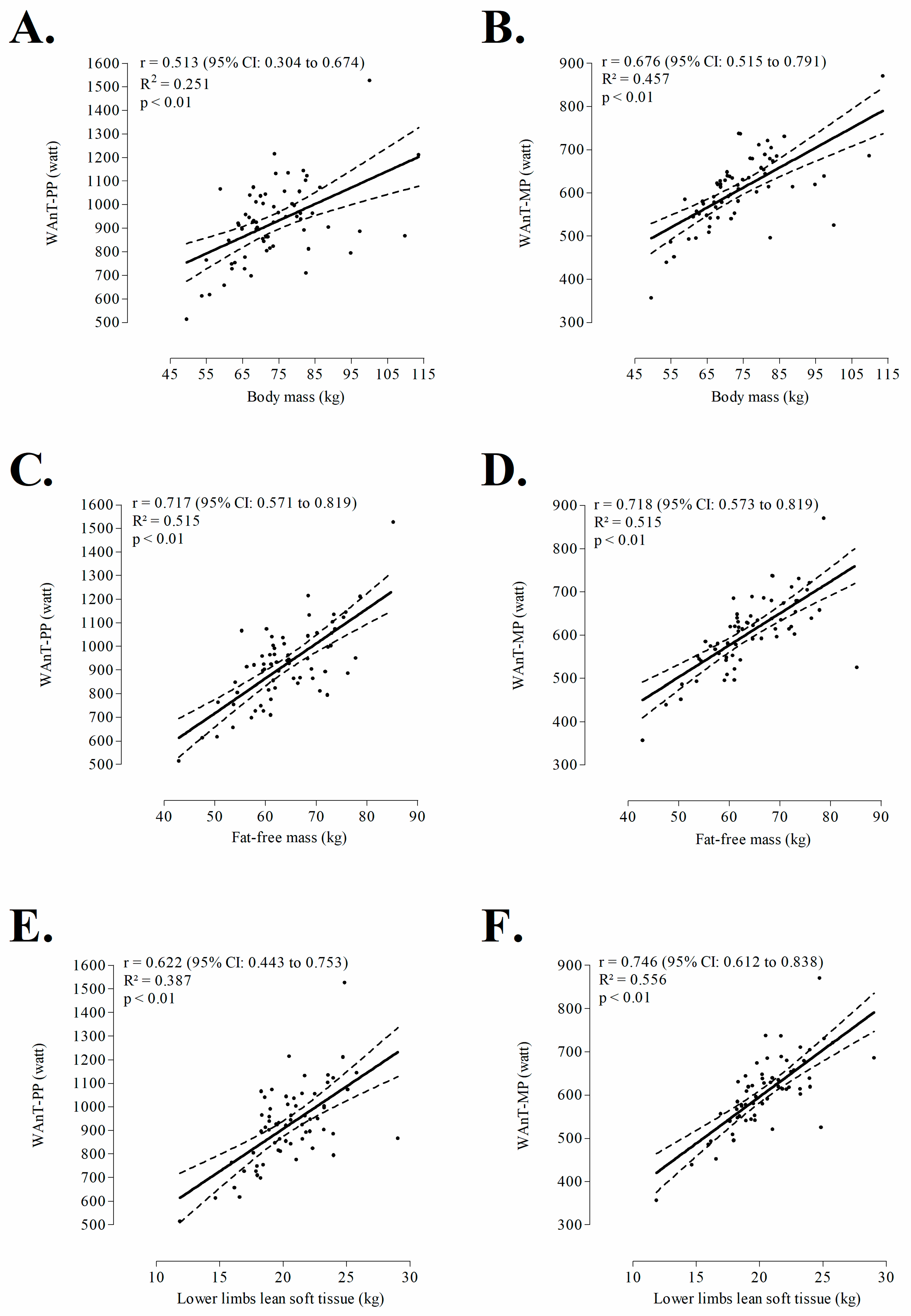 Medicina 56 00480 g002 Medicina 56 00480 g002