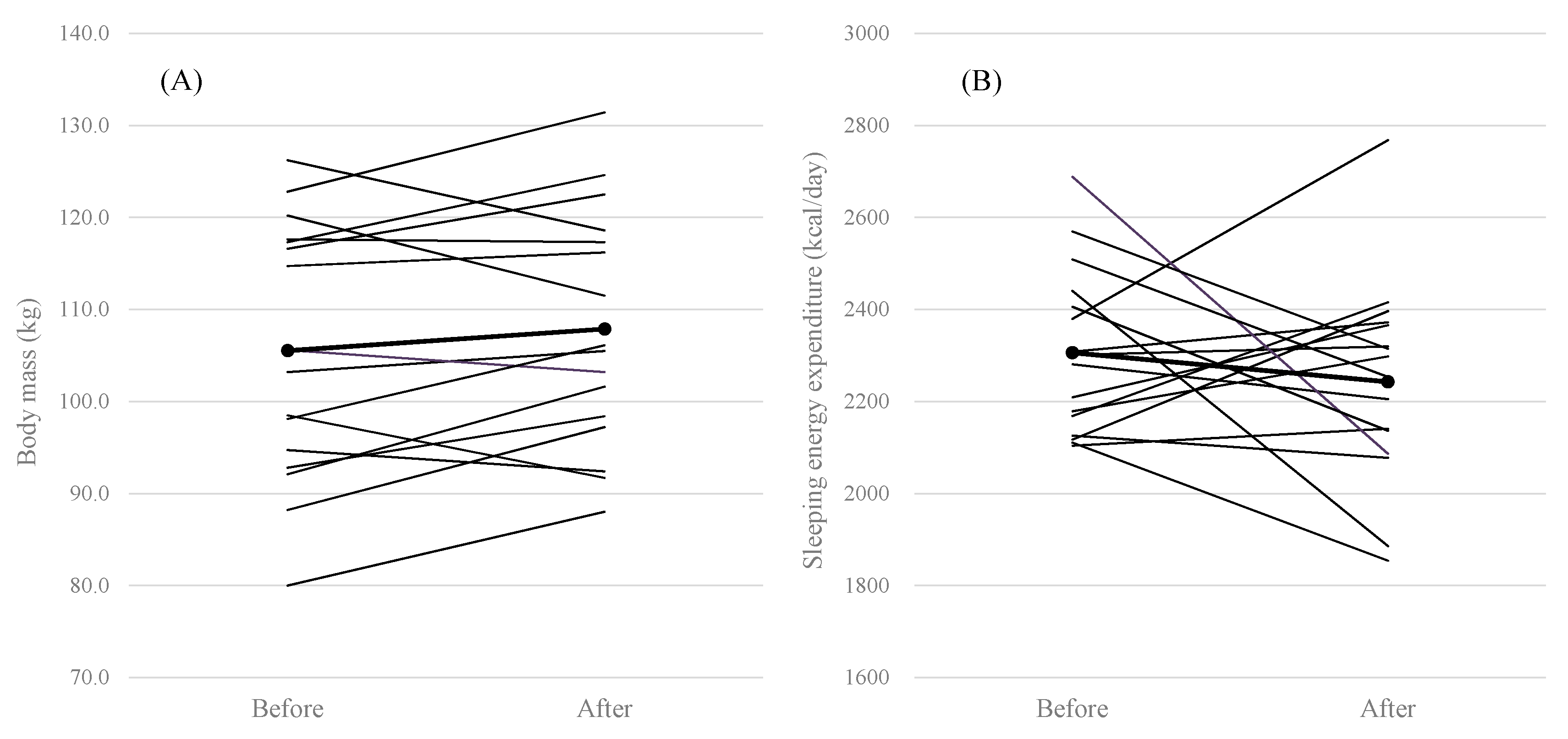 Medicina 56 00536 g001a Medicina 56 00536 g001a