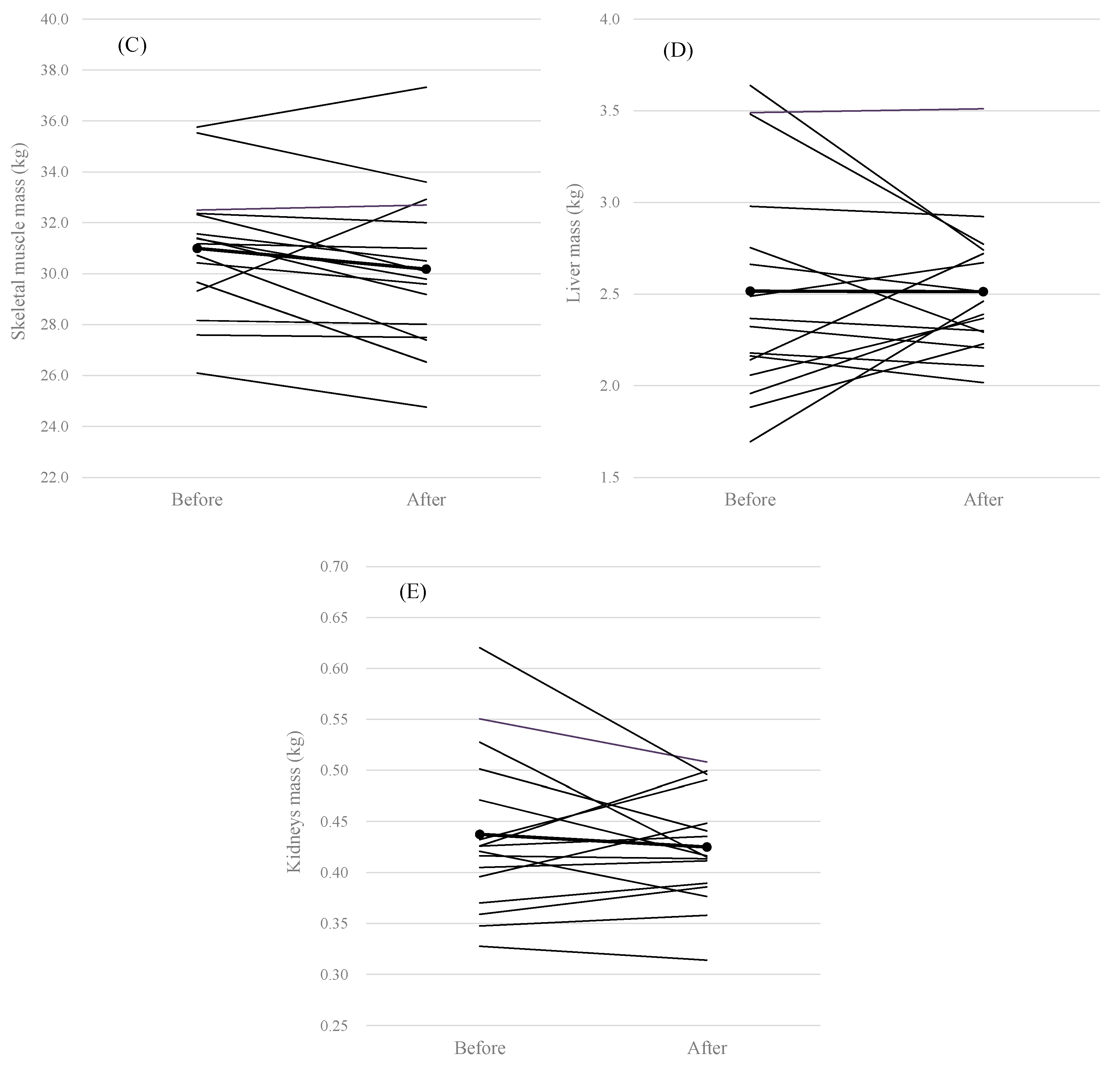 Medicina 56 00536 g001b Medicina 56 00536 g001b