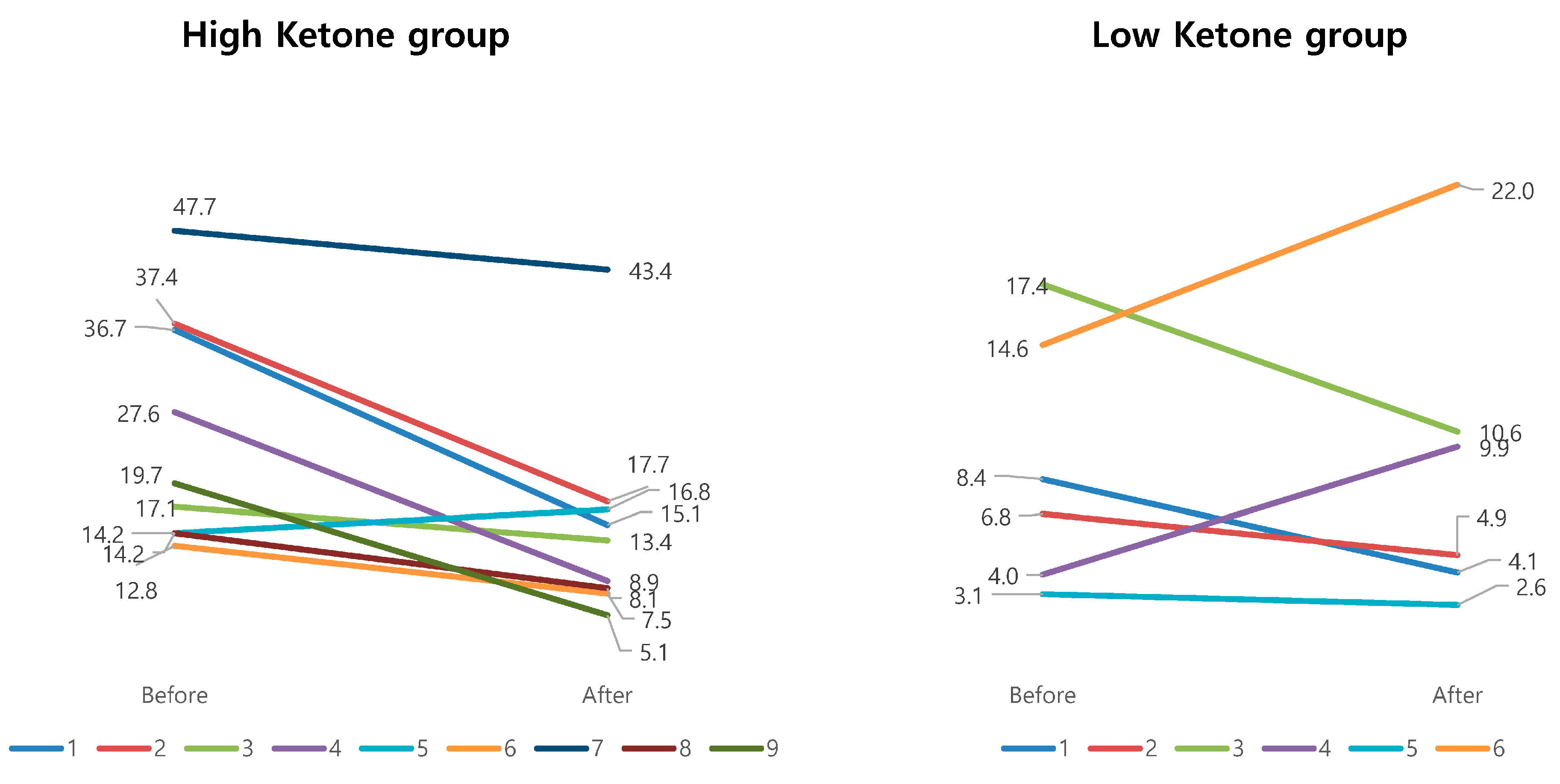 Medicina 56 00540 g003 Medicina 56 00540 g003