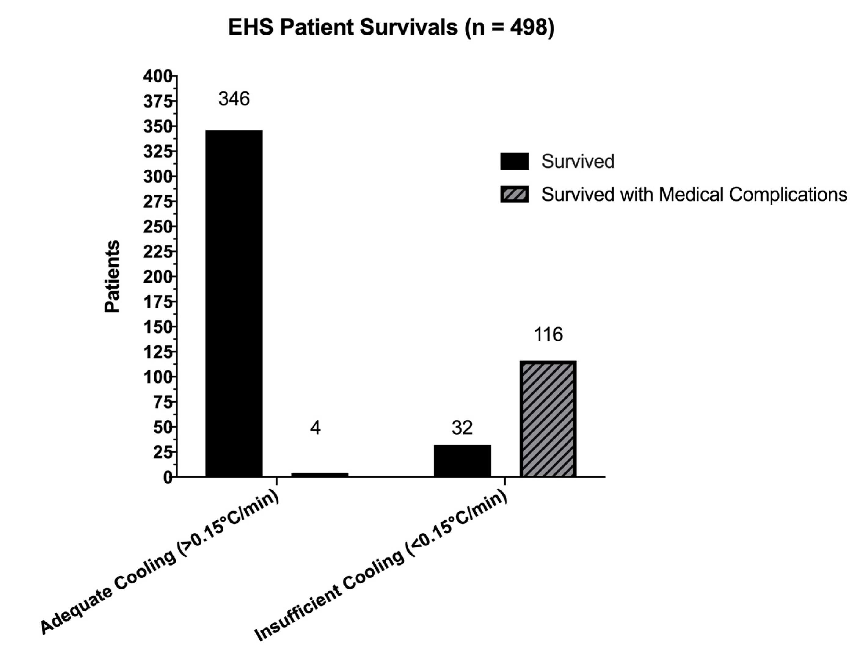 Medicina 56 00589 g003