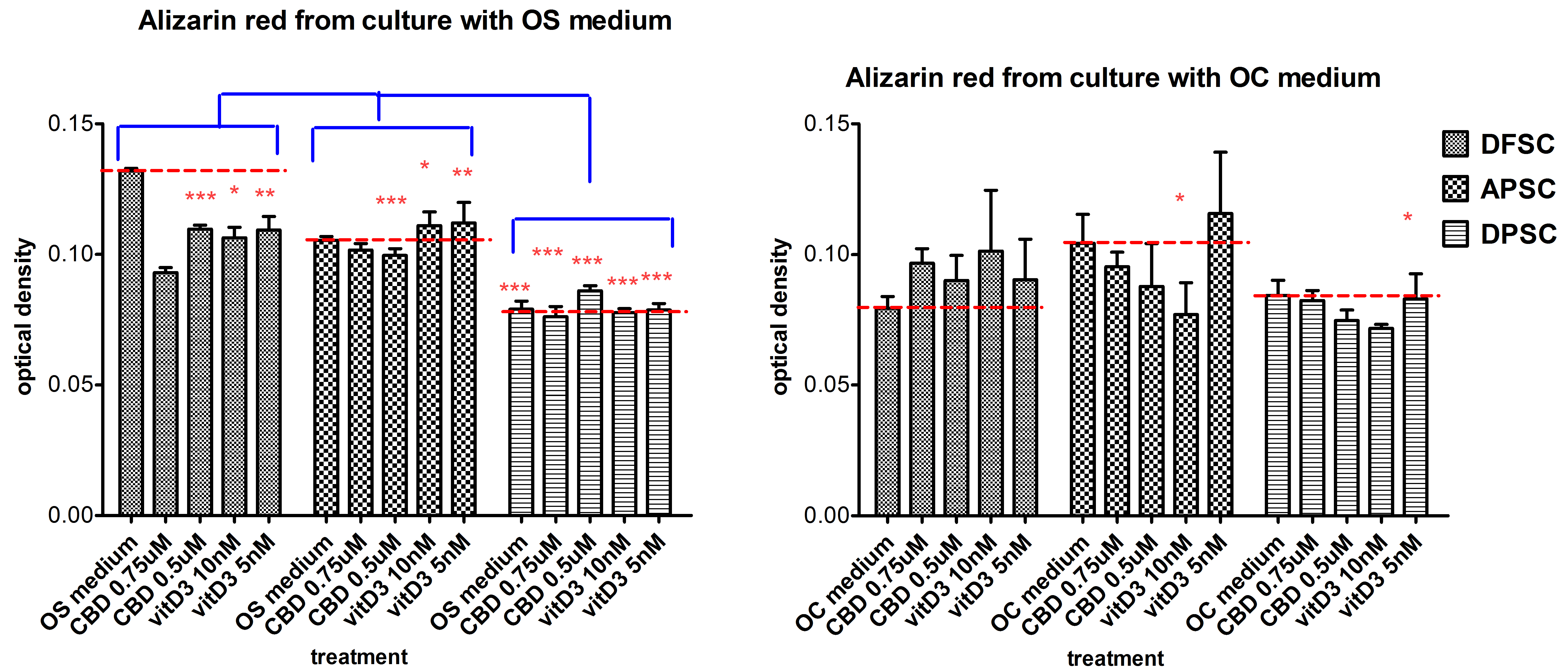 Medicina 56 00607 g011