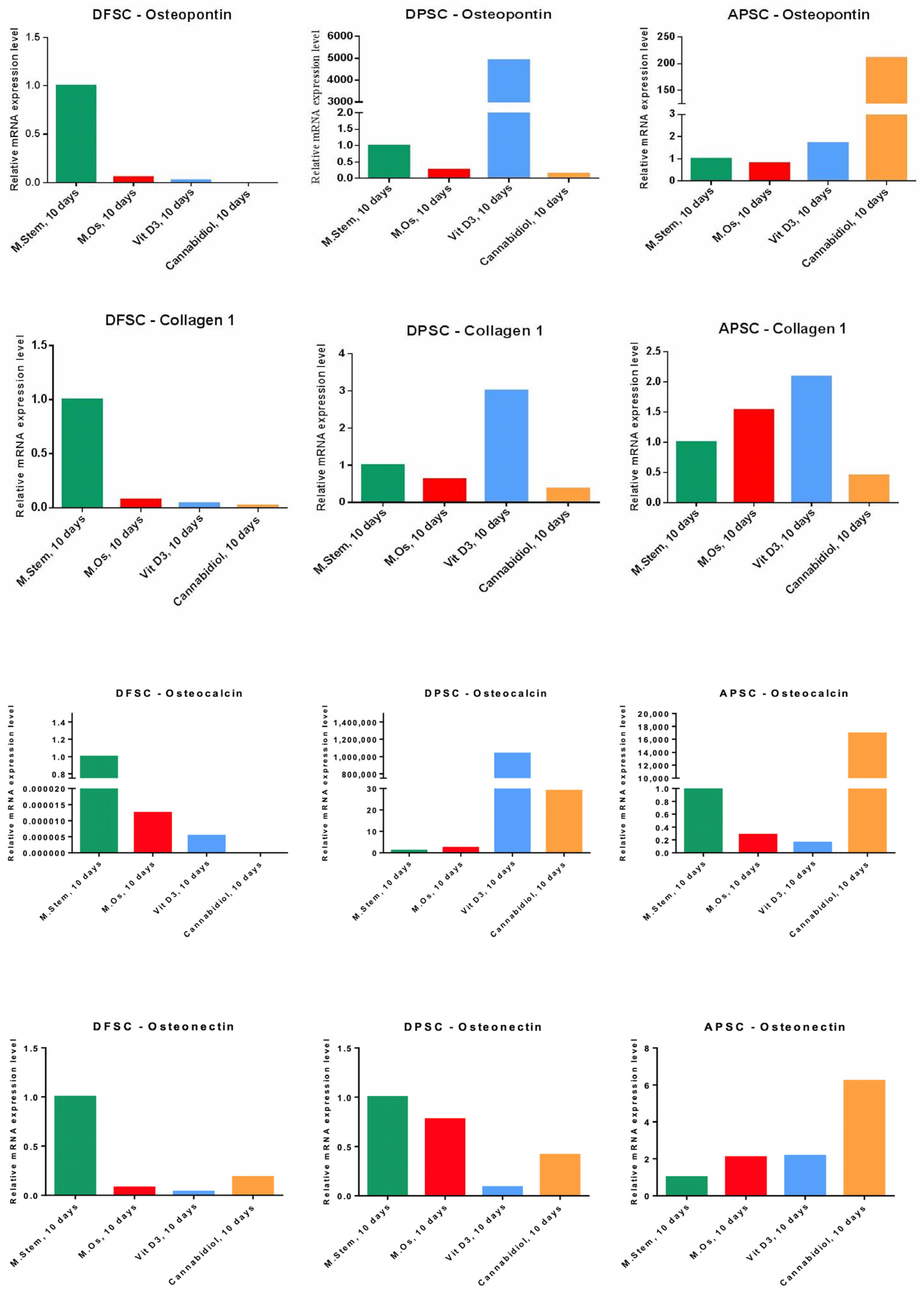 Medicina 56 00607 g012