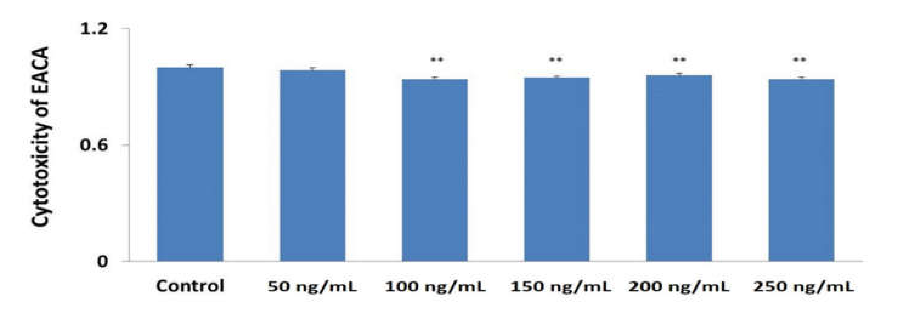 Medicina 56 00663 g001