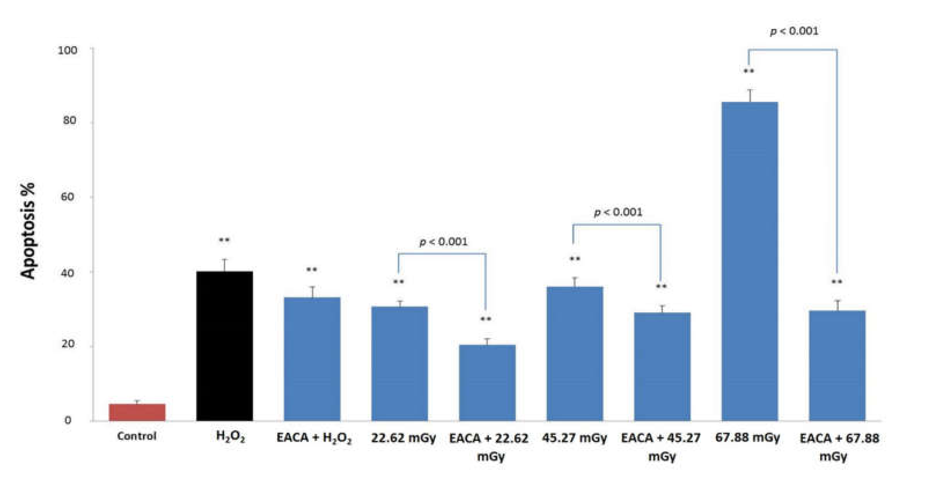 Medicina 56 00663 g006