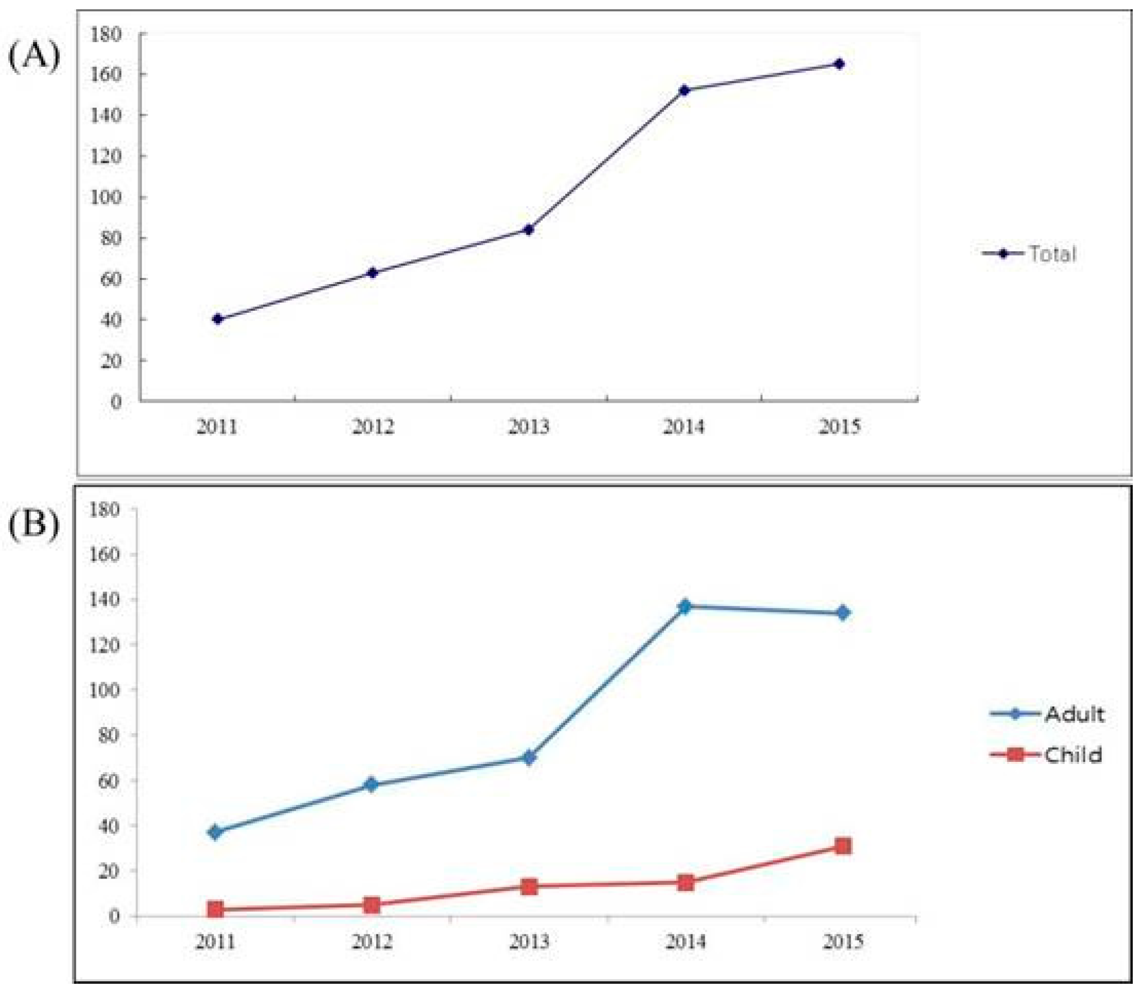 Medicina 56 00695 g001
