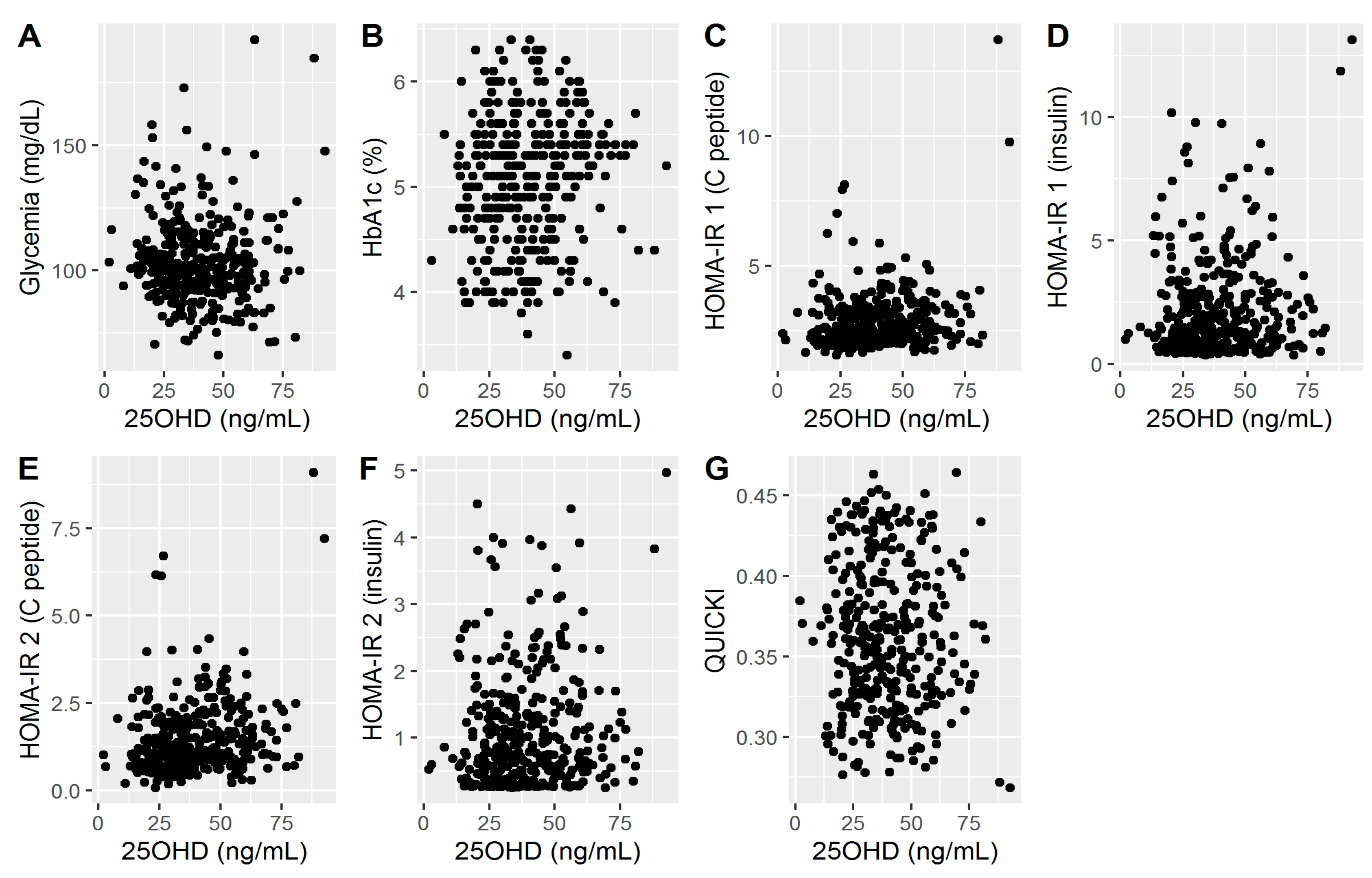 Medicina 57 00025 g001