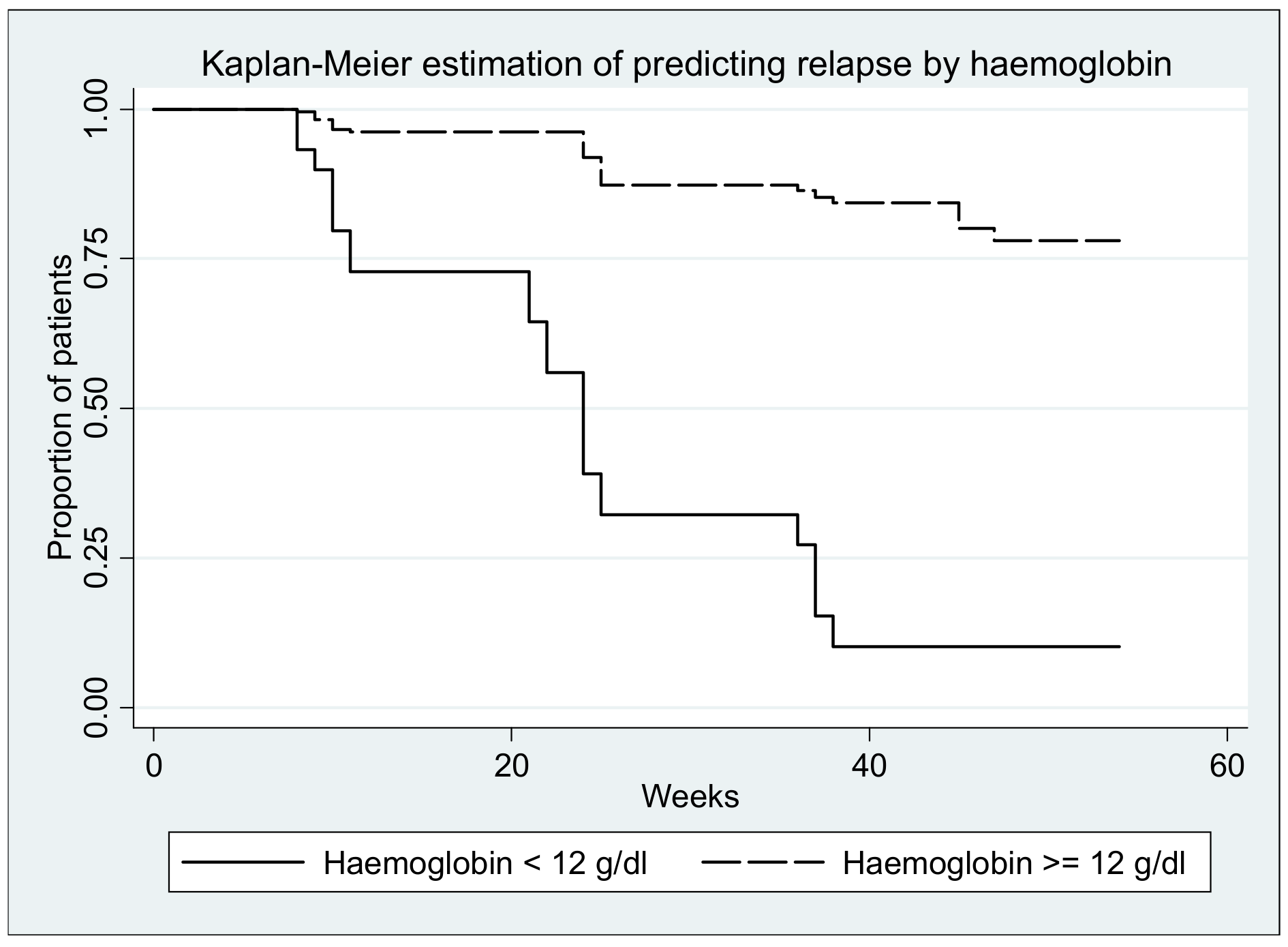 Medicina 57 00031 g008