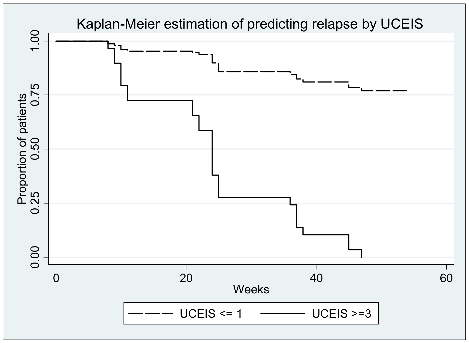 Medicina 57 00031 g010