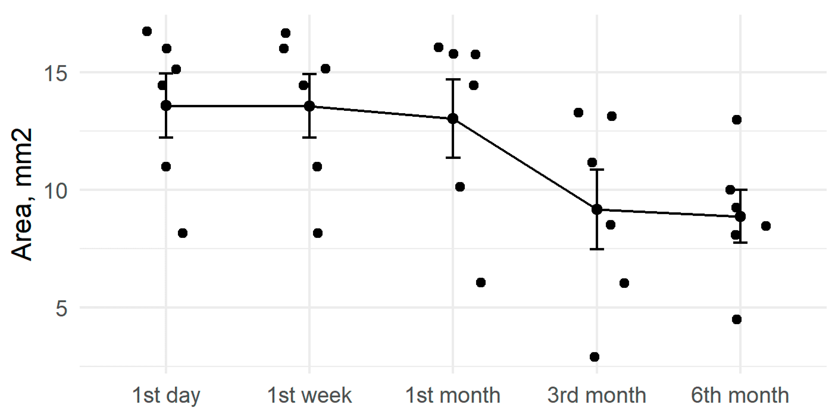 Medicina 57 00035 g005