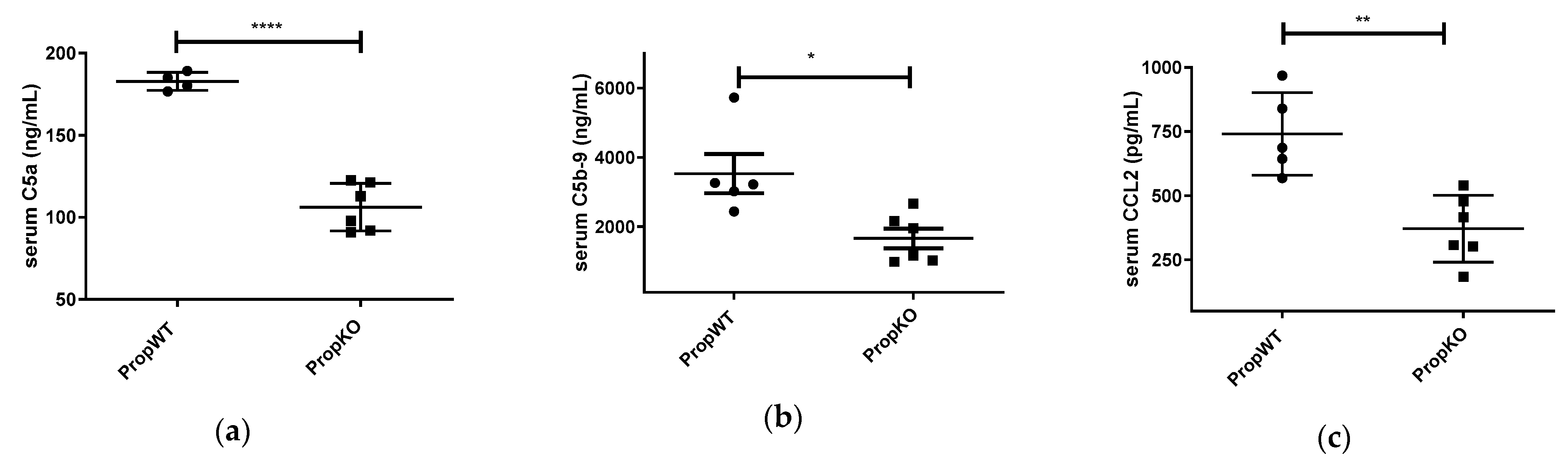 Medicina 57 00085 g002