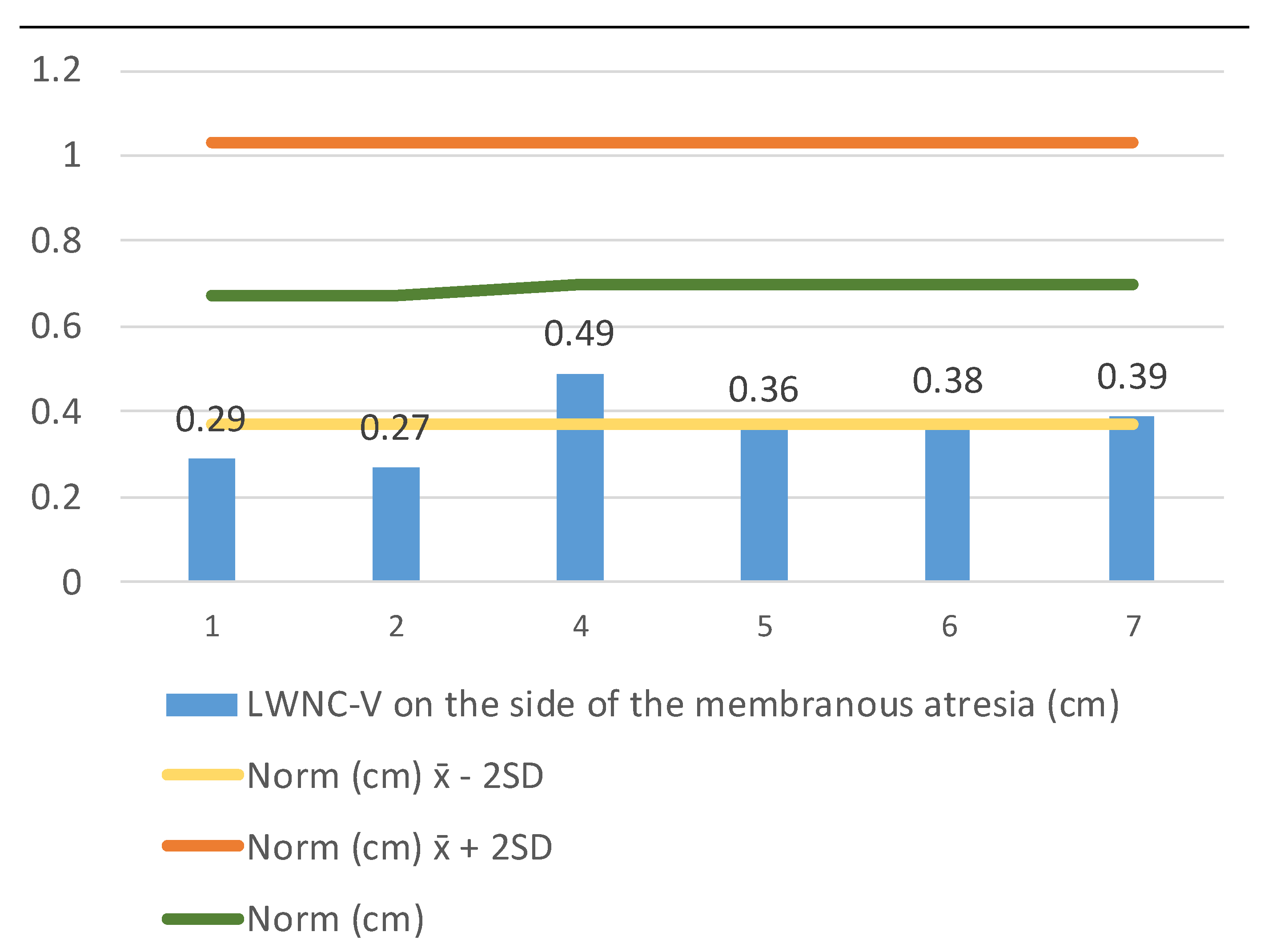 Medicina 57 00093 g004 Medicina 57 00093 g004