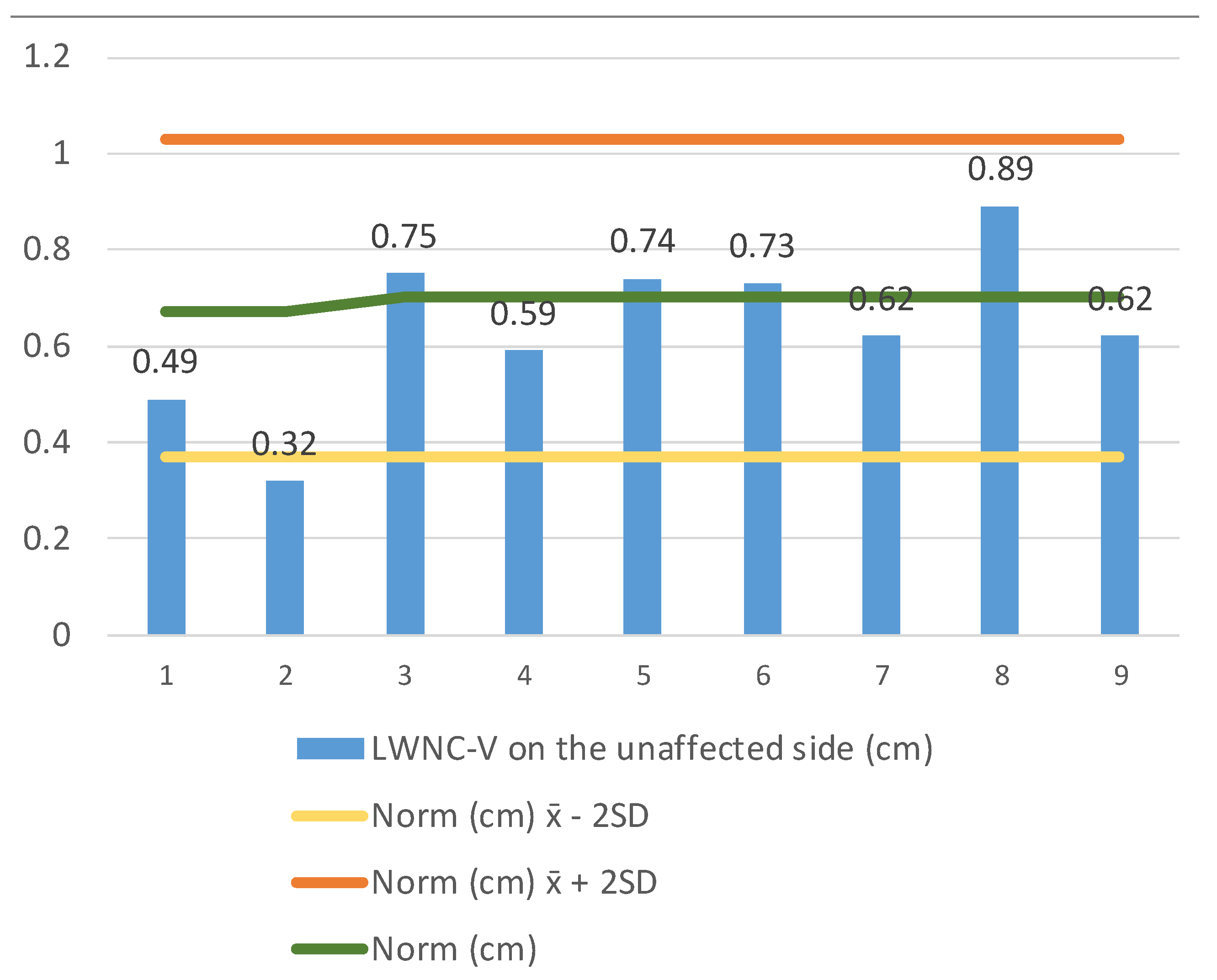 Medicina 57 00093 g005 Medicina 57 00093 g005