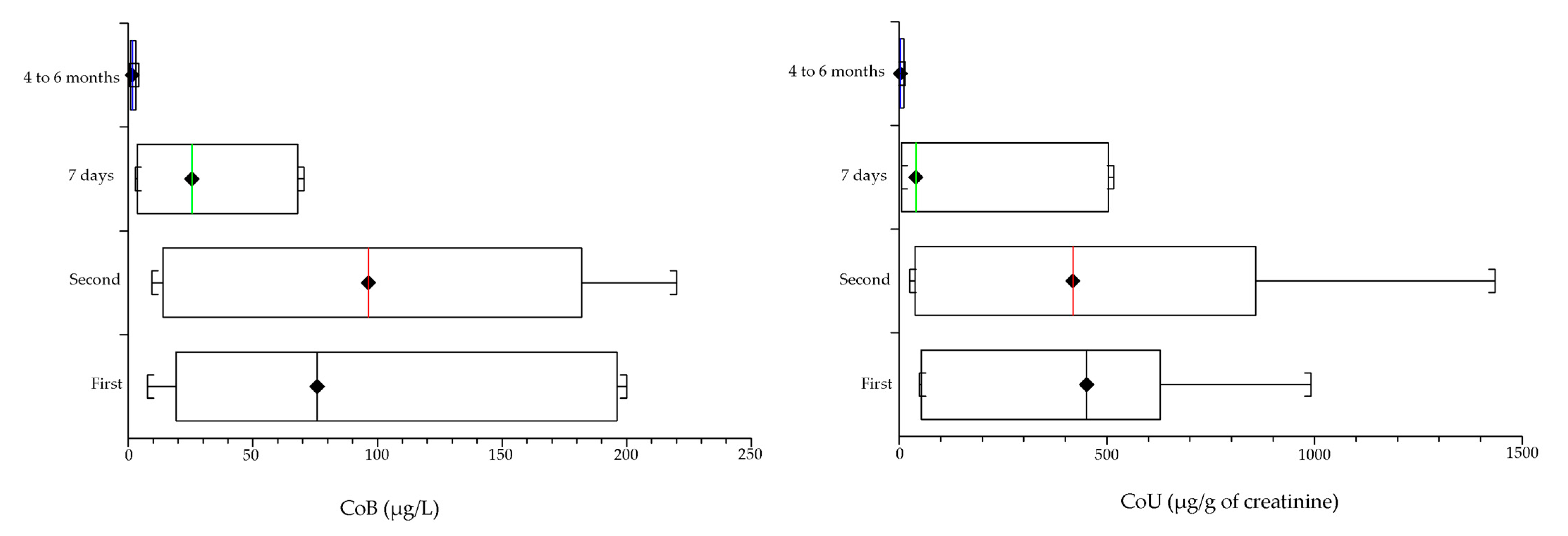 Medicina 57 00115 g001