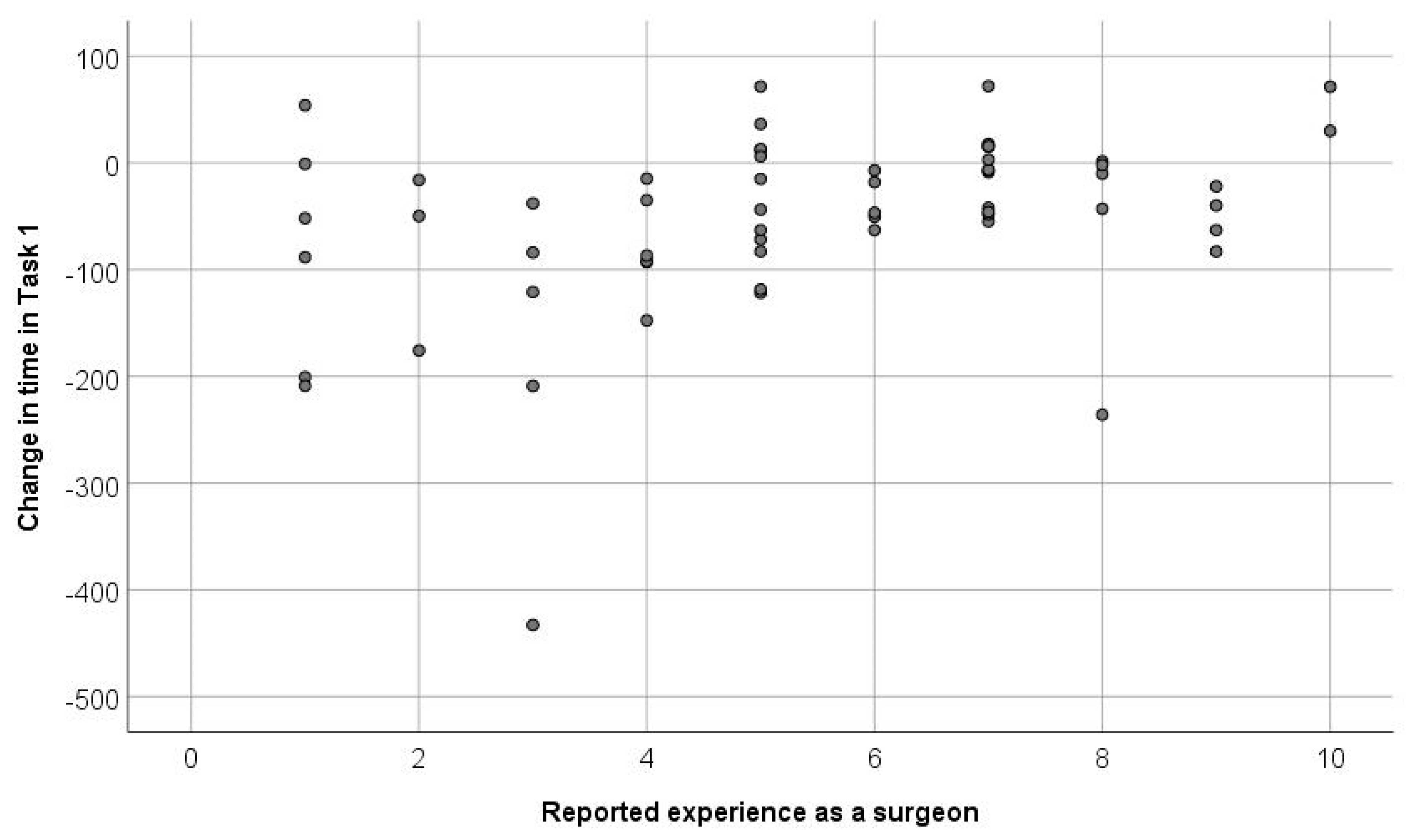 Medicina 57 00130 g002