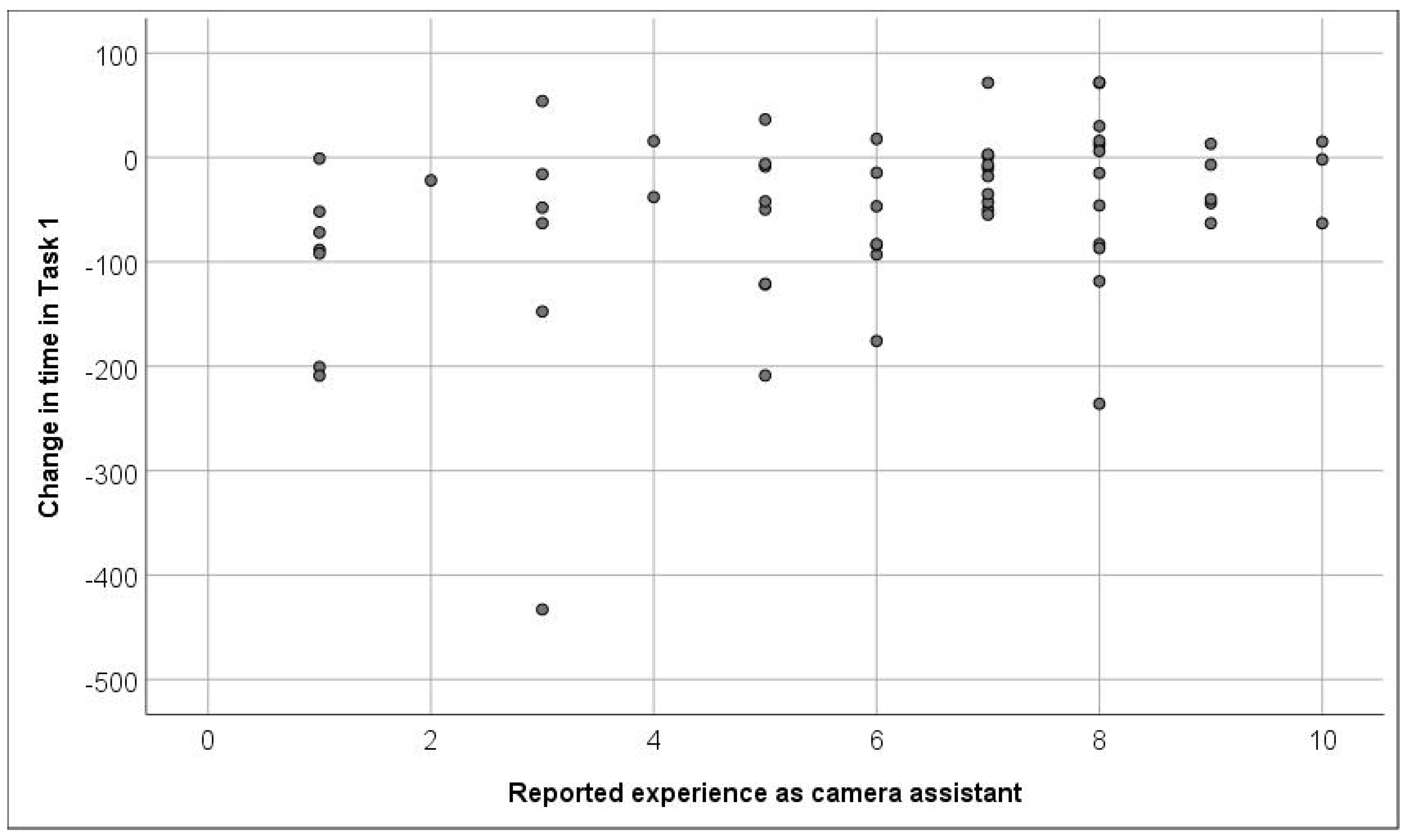 Medicina 57 00130 g003