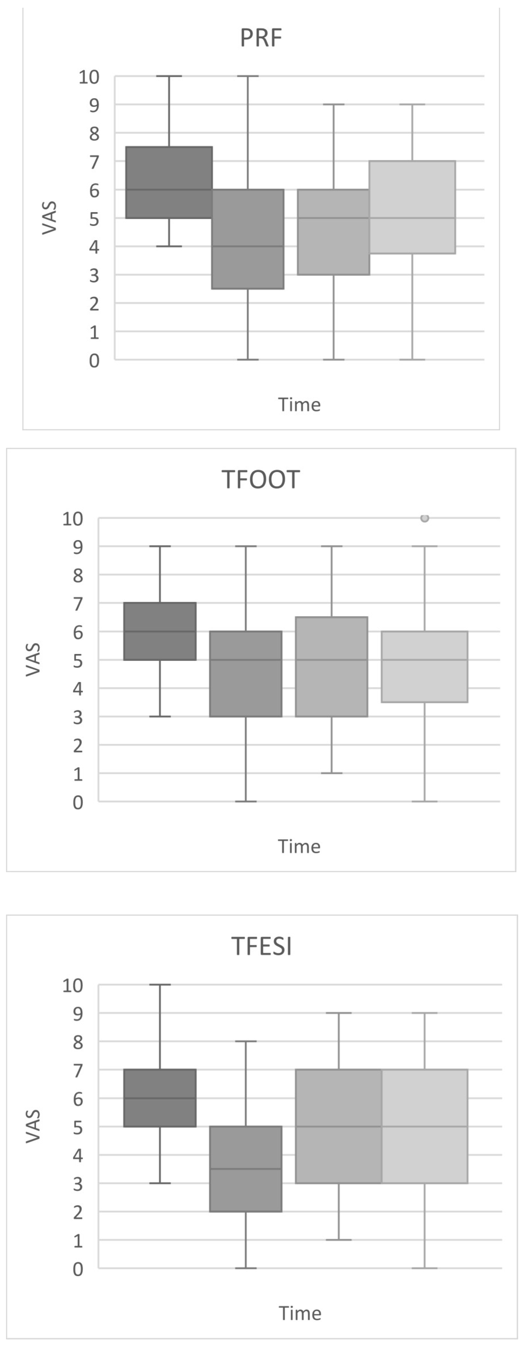 Medicina 57 00136 g003