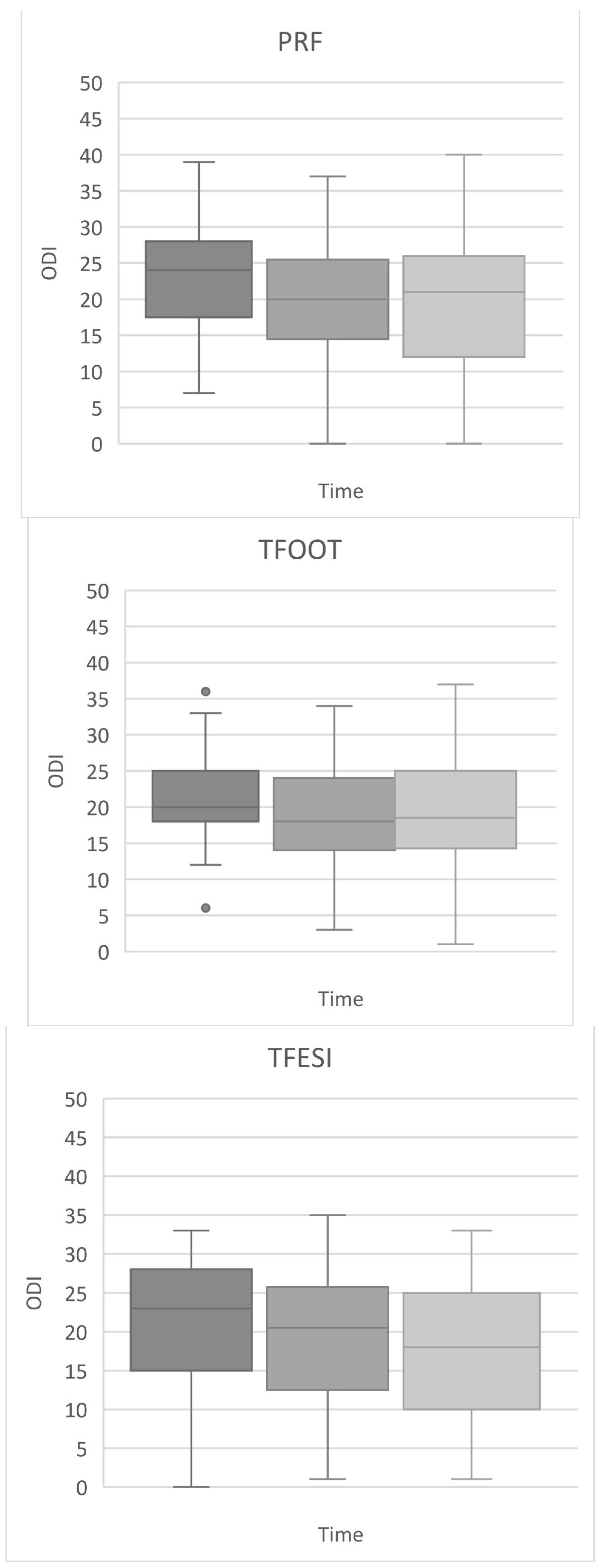 Medicina 57 00136 g004