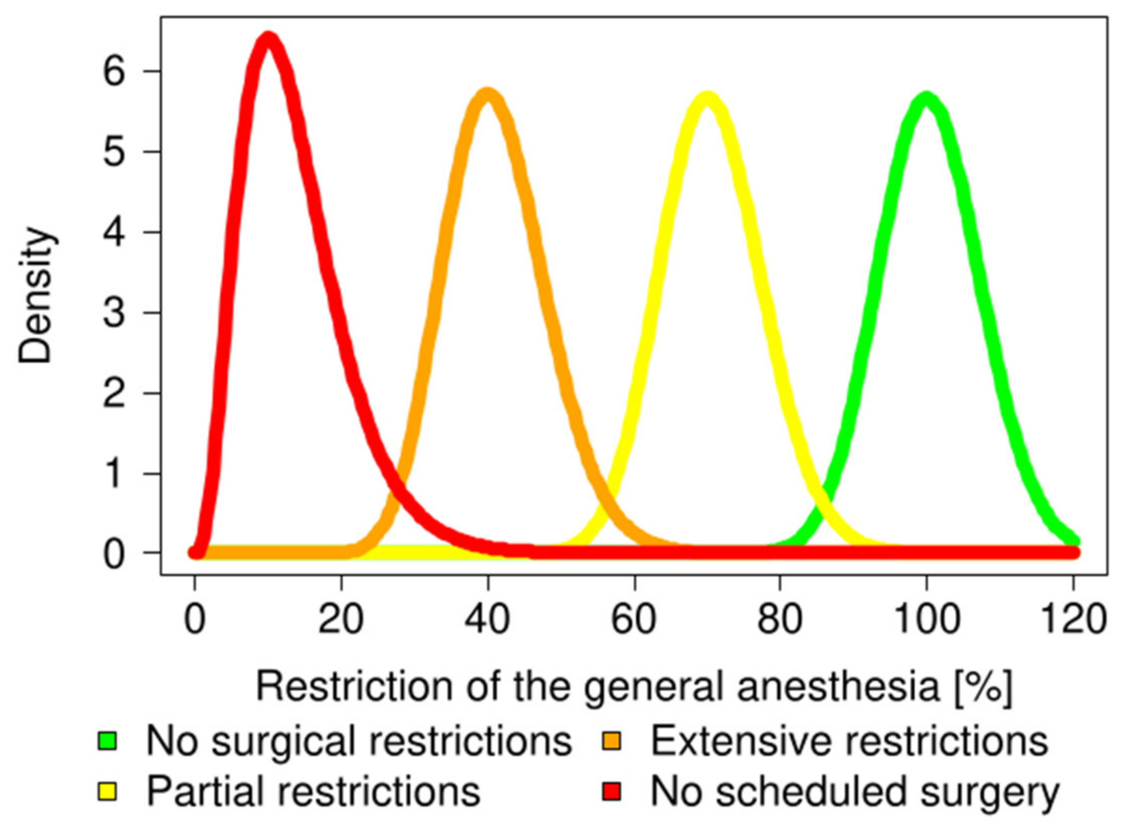 Medicina 57 00153 g002