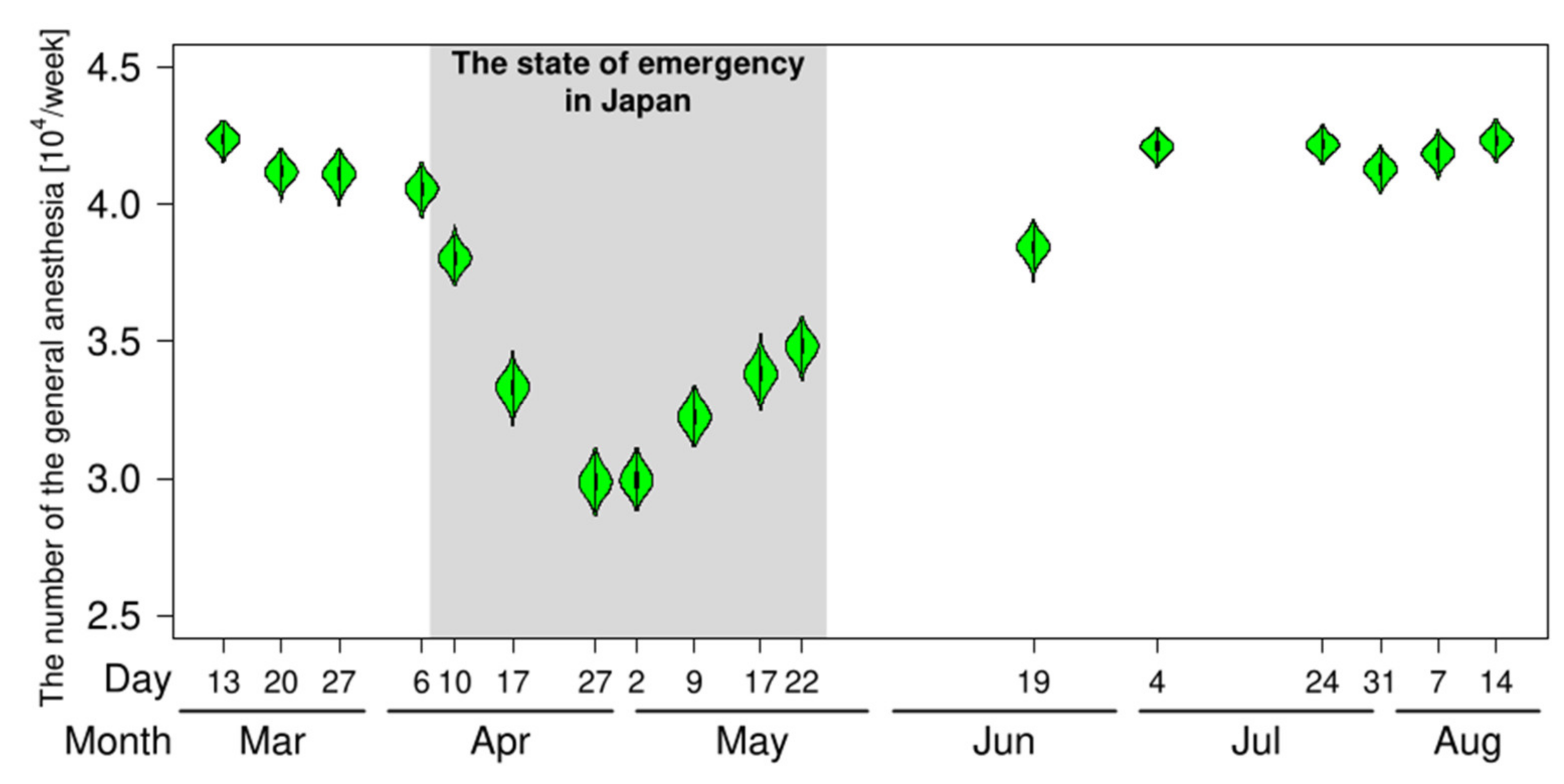 Medicina 57 00153 g004