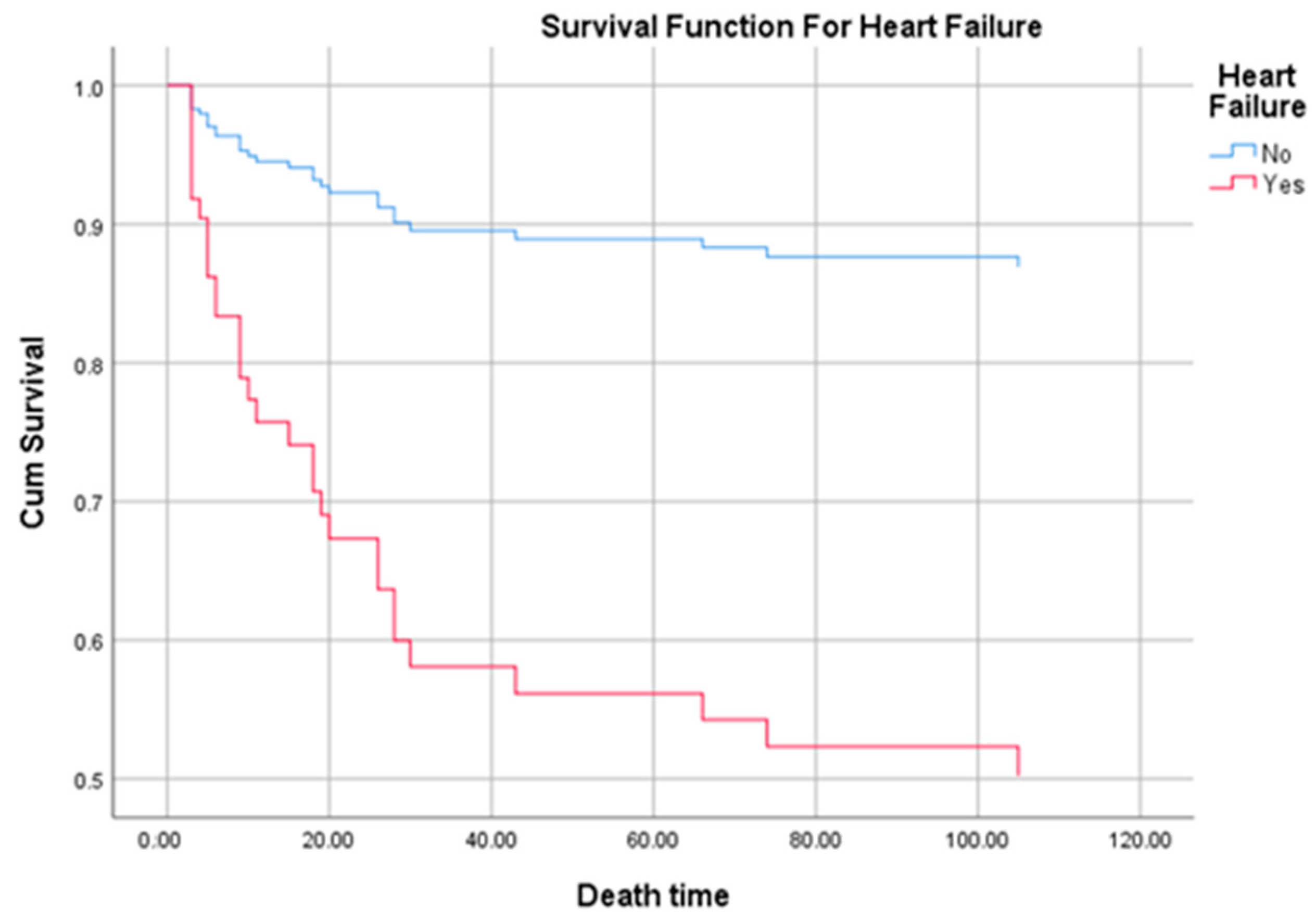 Medicina 57 00158 g004 Medicina 57 00158 g004