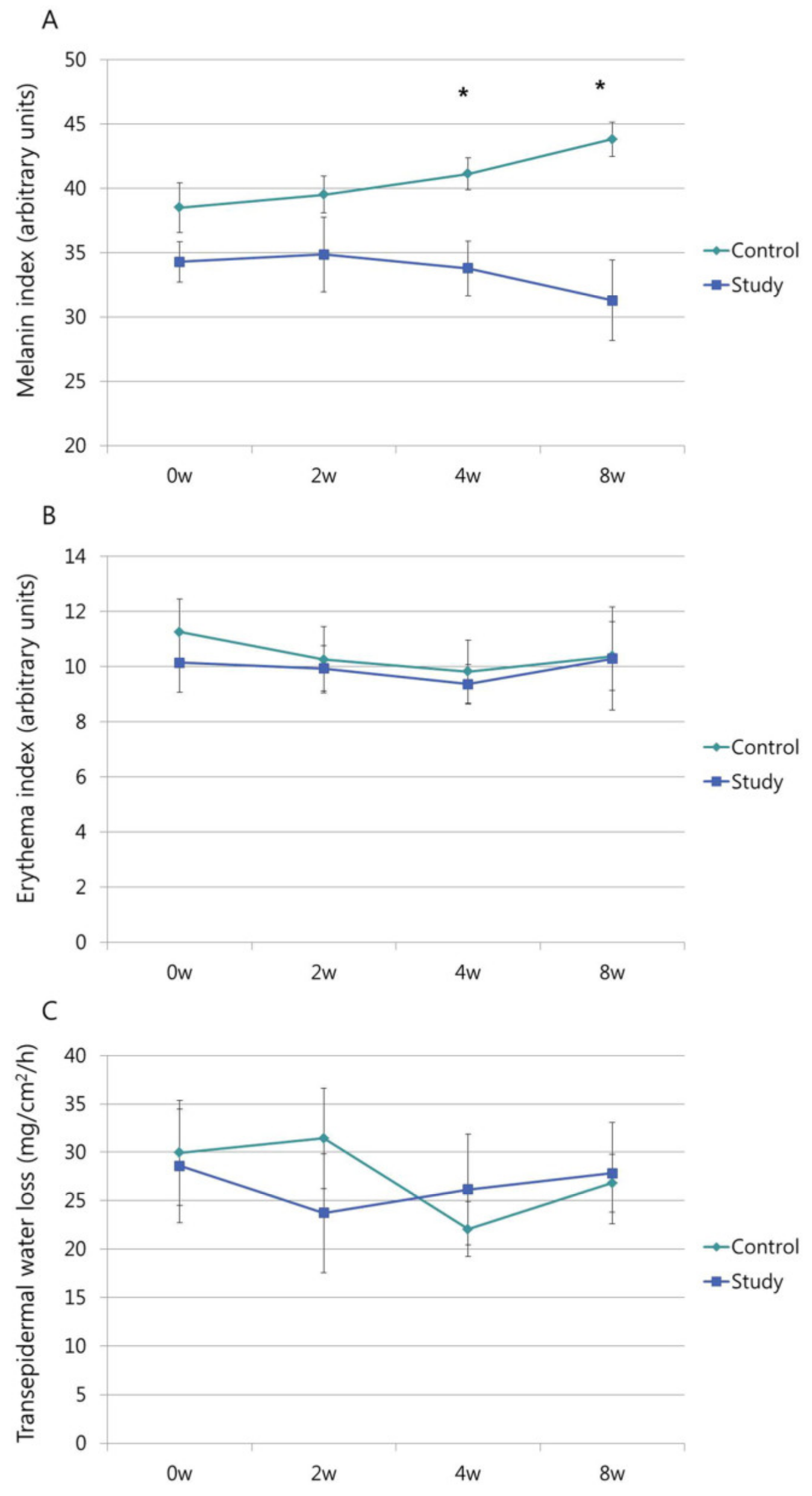 Medicina 57 00166 g005