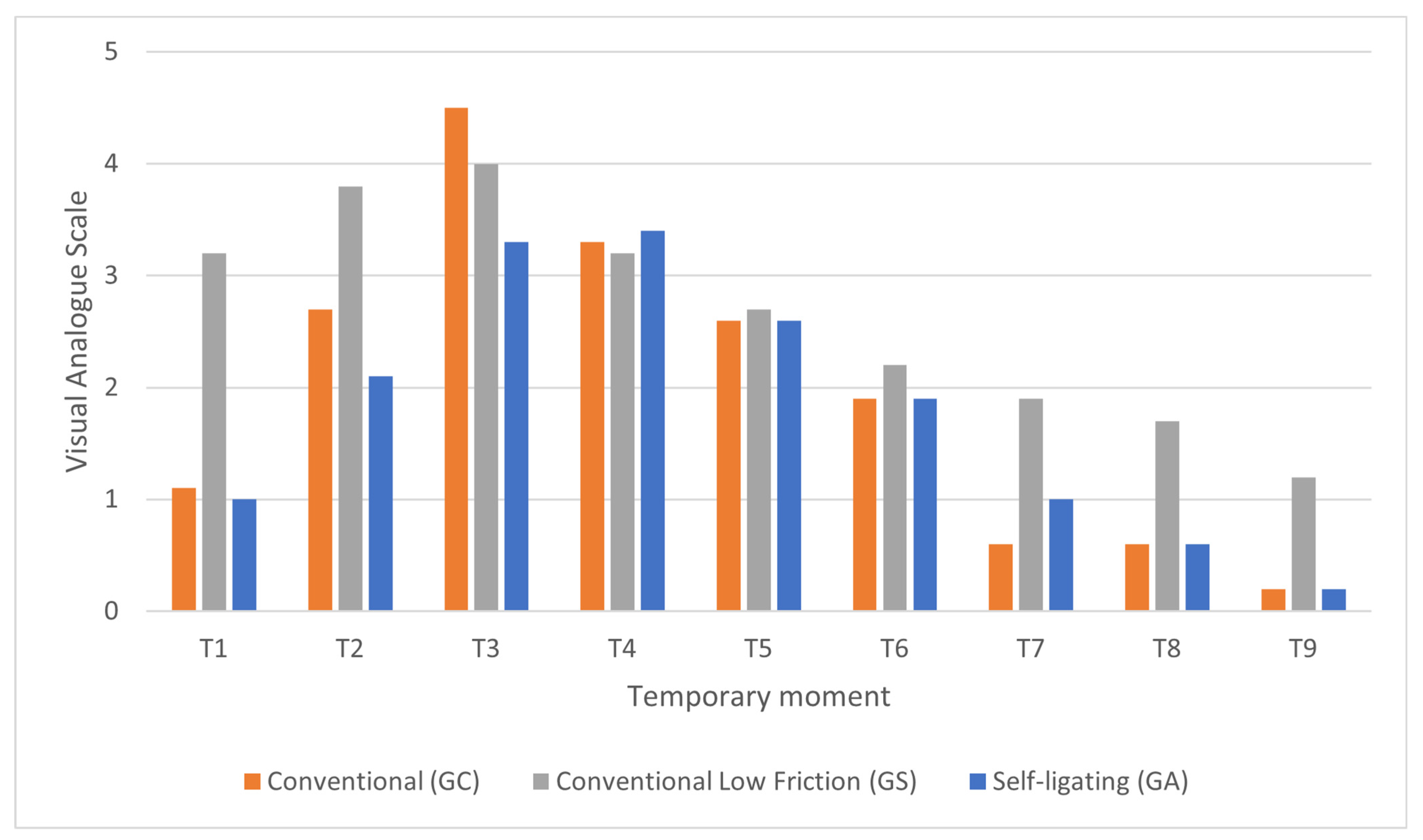 Medicina 57 00171 g002 Medicina 57 00171 g002