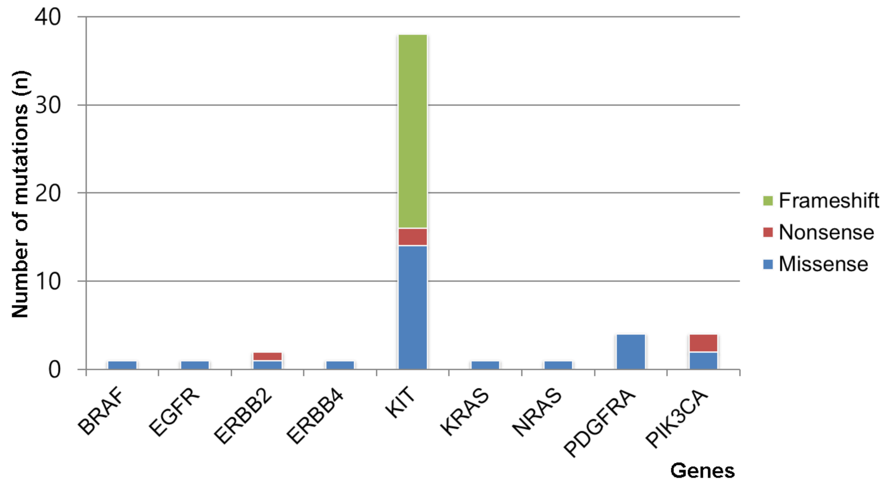 Medicina 57 00174 g002