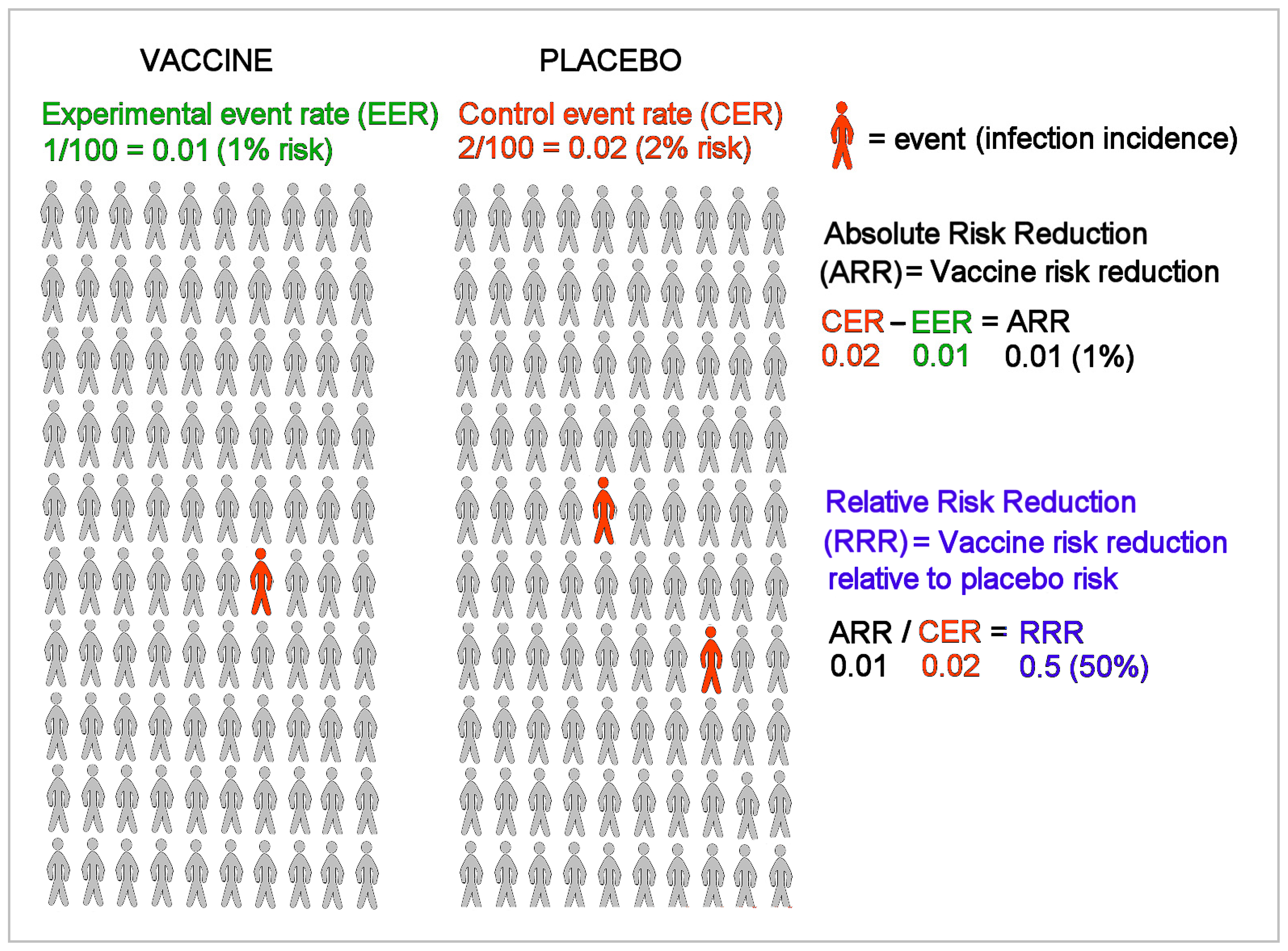 Medicina 57 00199 g001