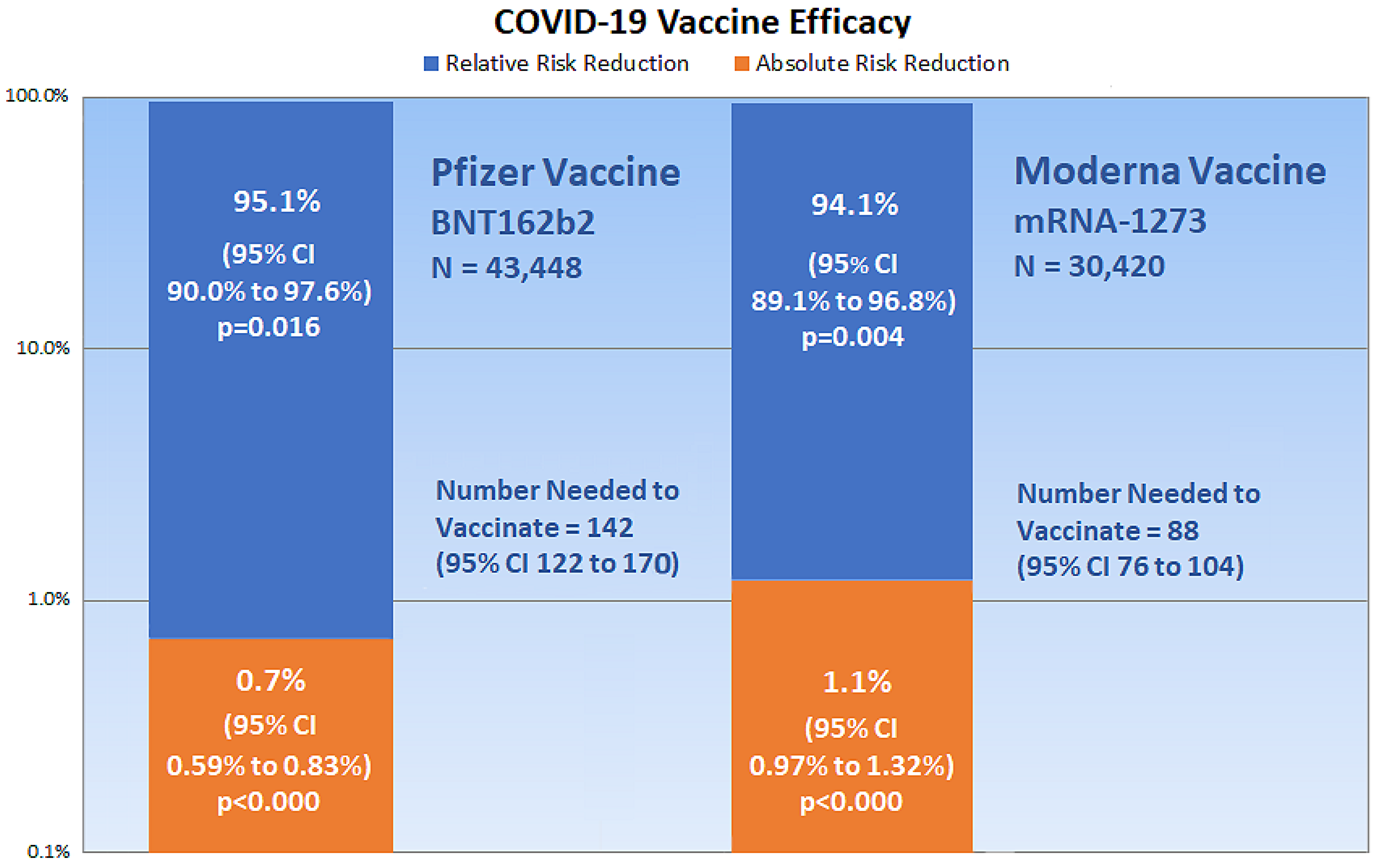 Medicina 57 00199 g002