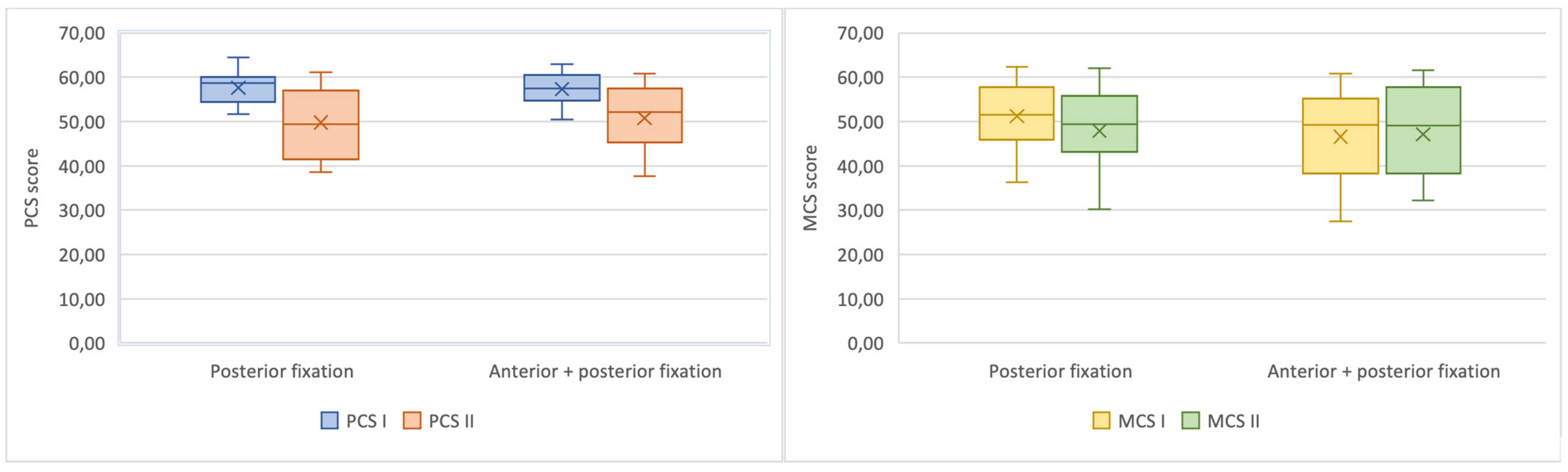 Medicina 57 00204 g001 Medicina 57 00204 g001